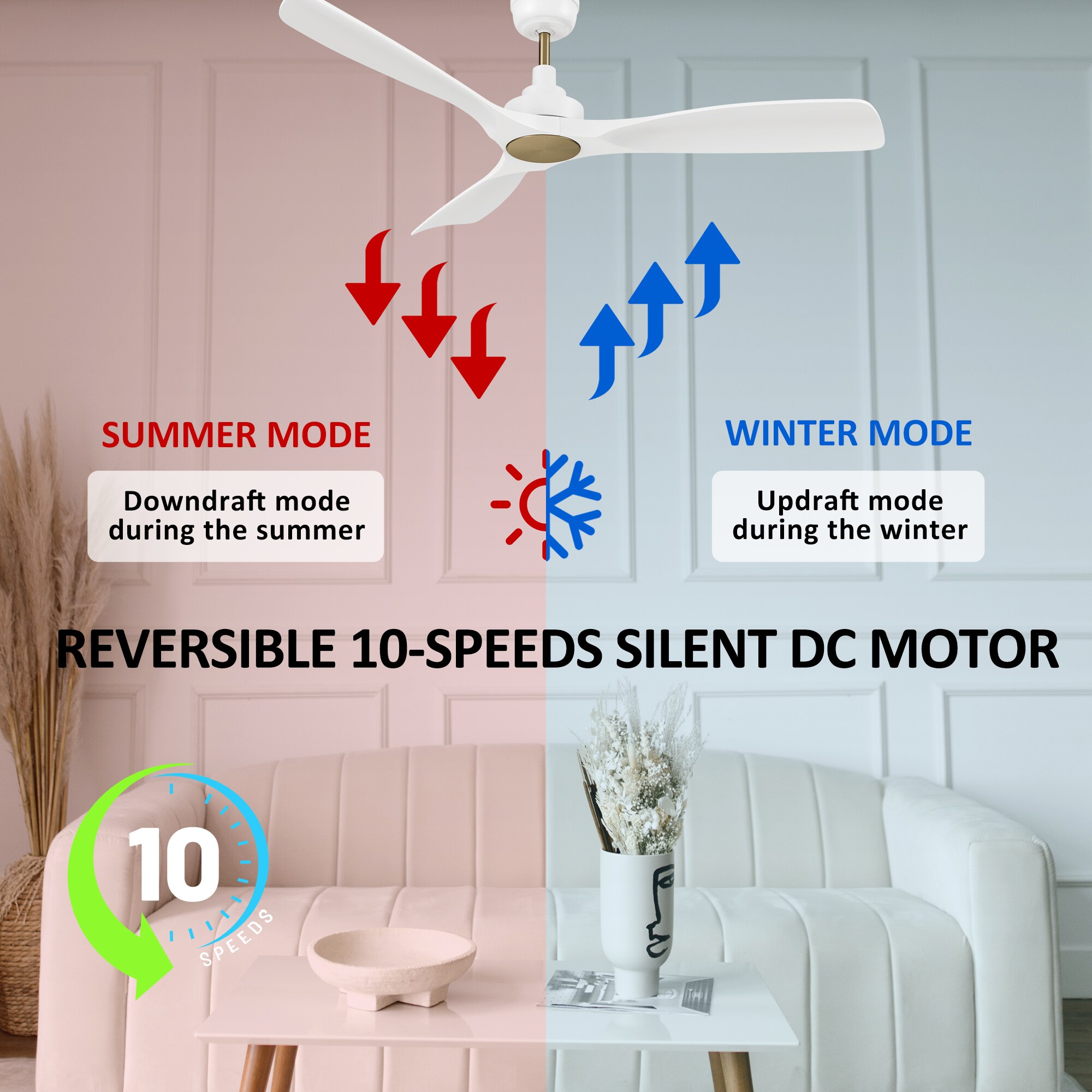 CARRO USA LC523A-N10-W1-1A Ceiling-Fans - View #7