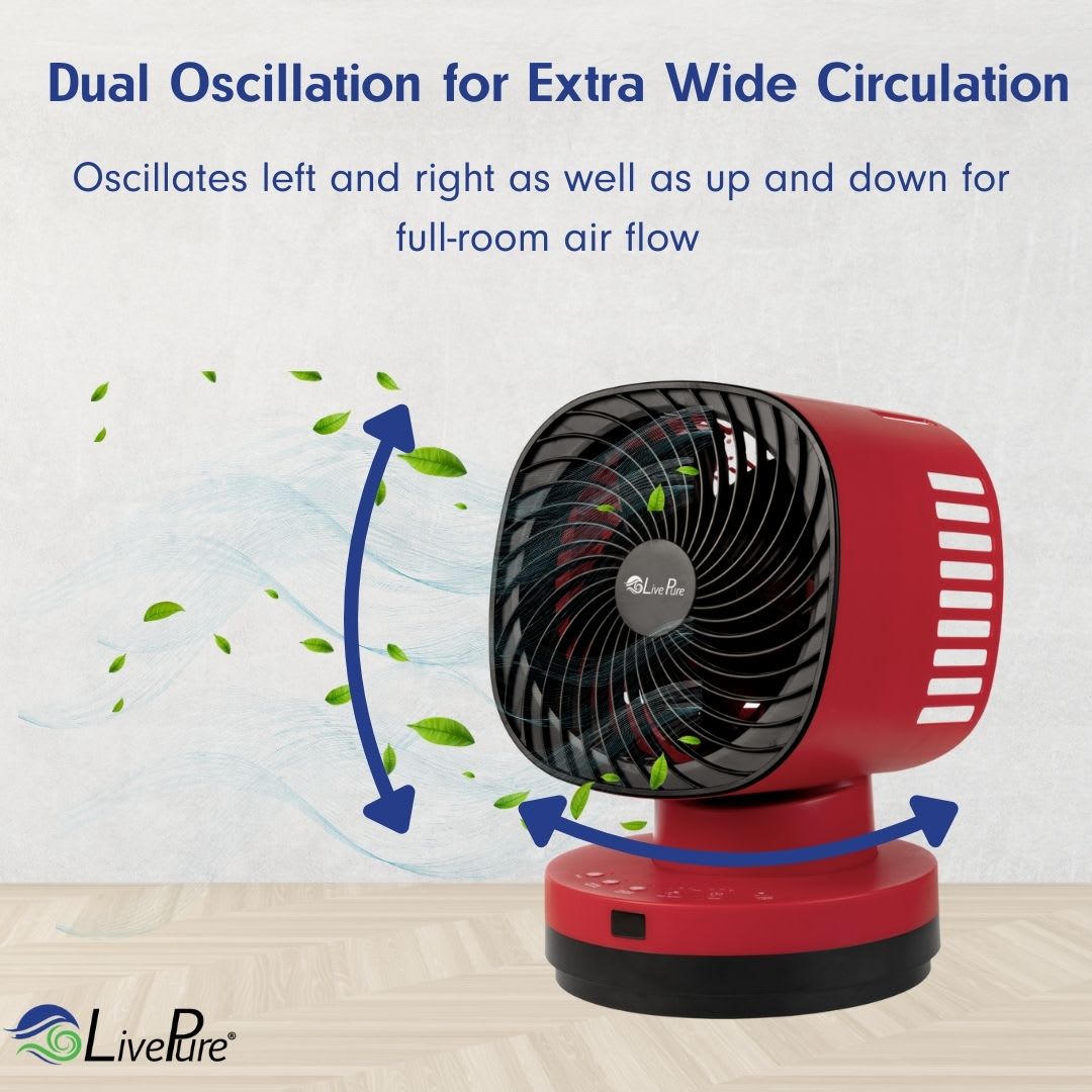 LivePure LP1200FAN-R m090300 - View #2
