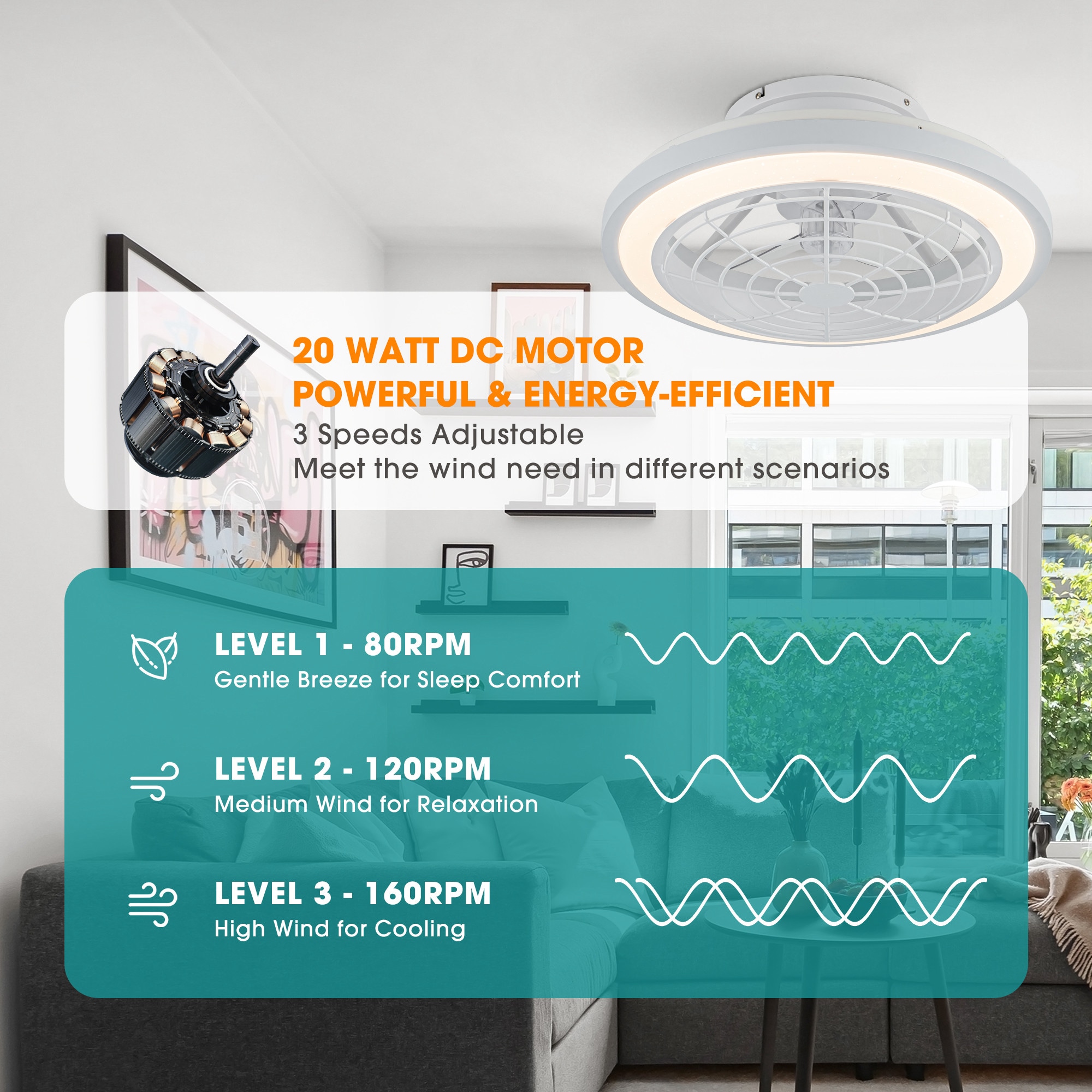 Parrot Uncle F8308110V Ceiling-Fans - View #3