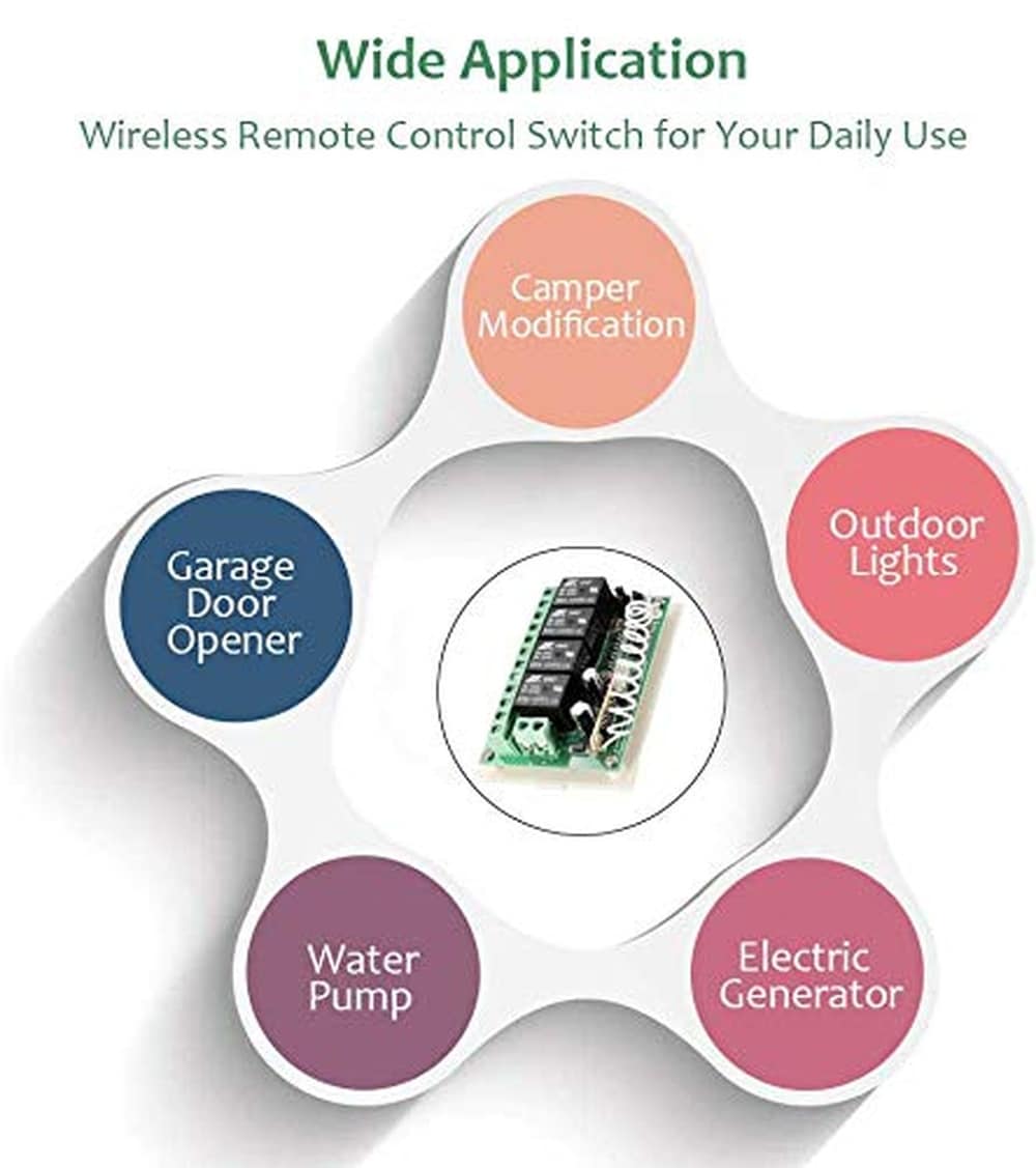Anqtovp LAN0720N119 Garage-Door-Opener-Remotes - View #4
