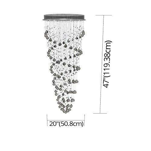 Three-dimensional representation of the product