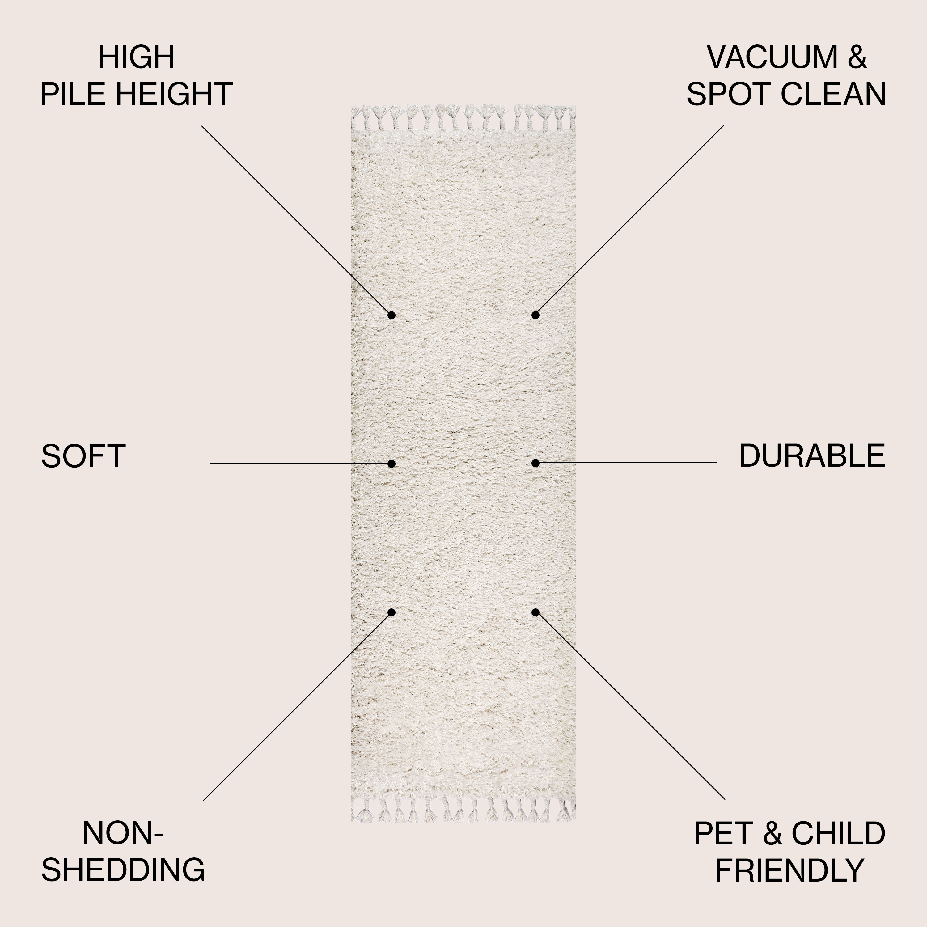 JONATHAN  Y MCR100A-28 rugs - View #3