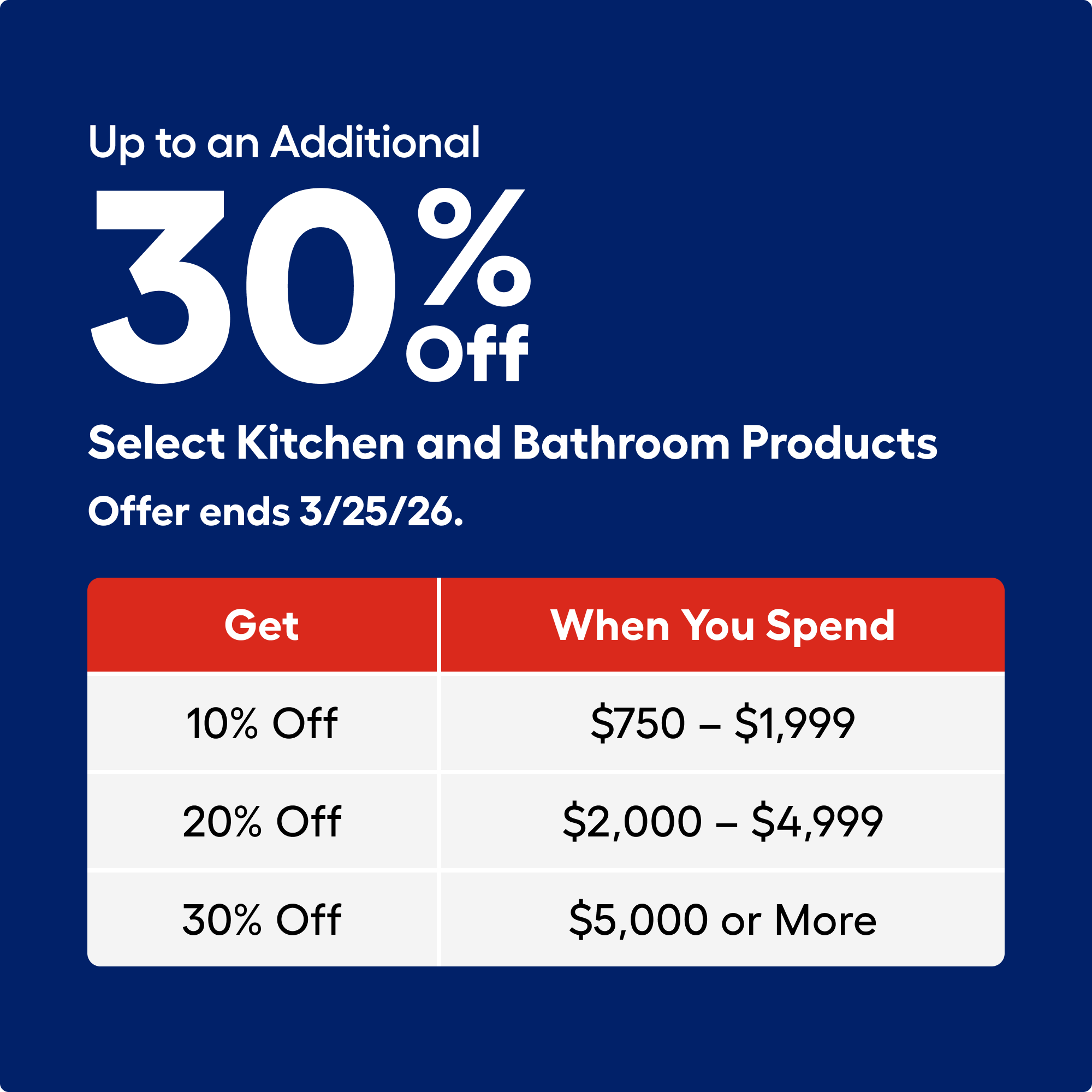 Moen 84629BL Lavatory-Faucets - View #2