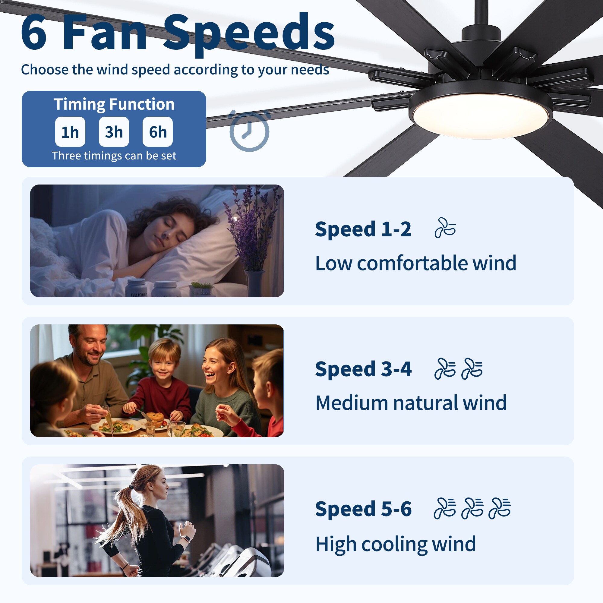 Flynama L-79931 Ceiling-Fans - View #8