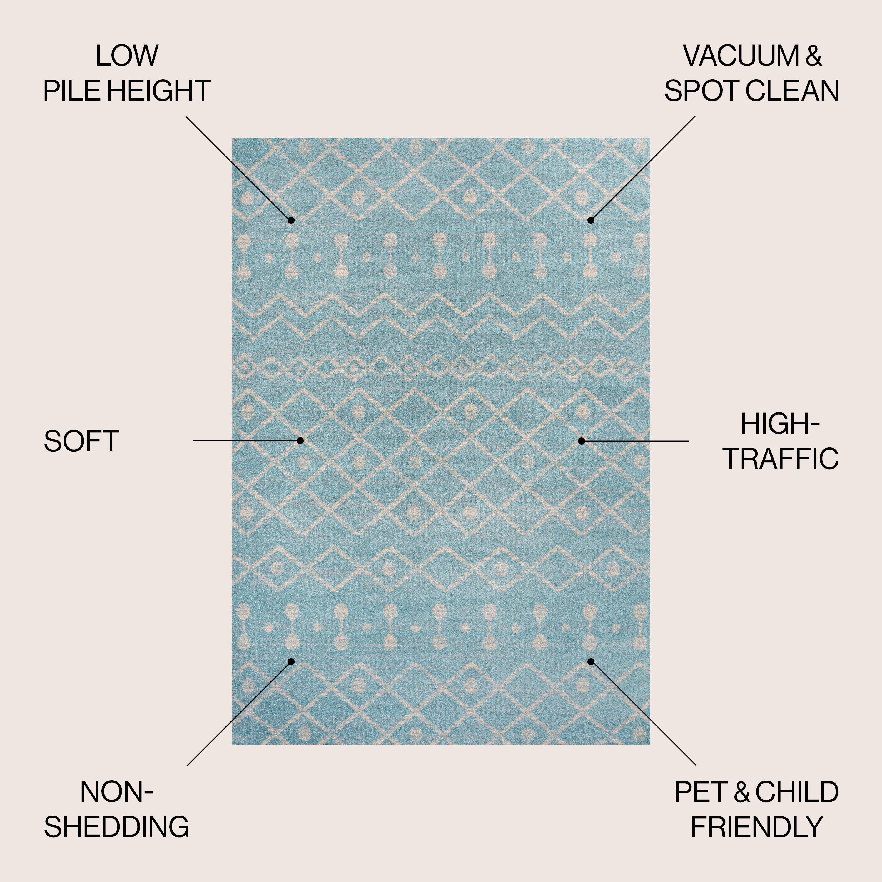 JONATHAN  Y MOH208D-8 rugs - View #3
