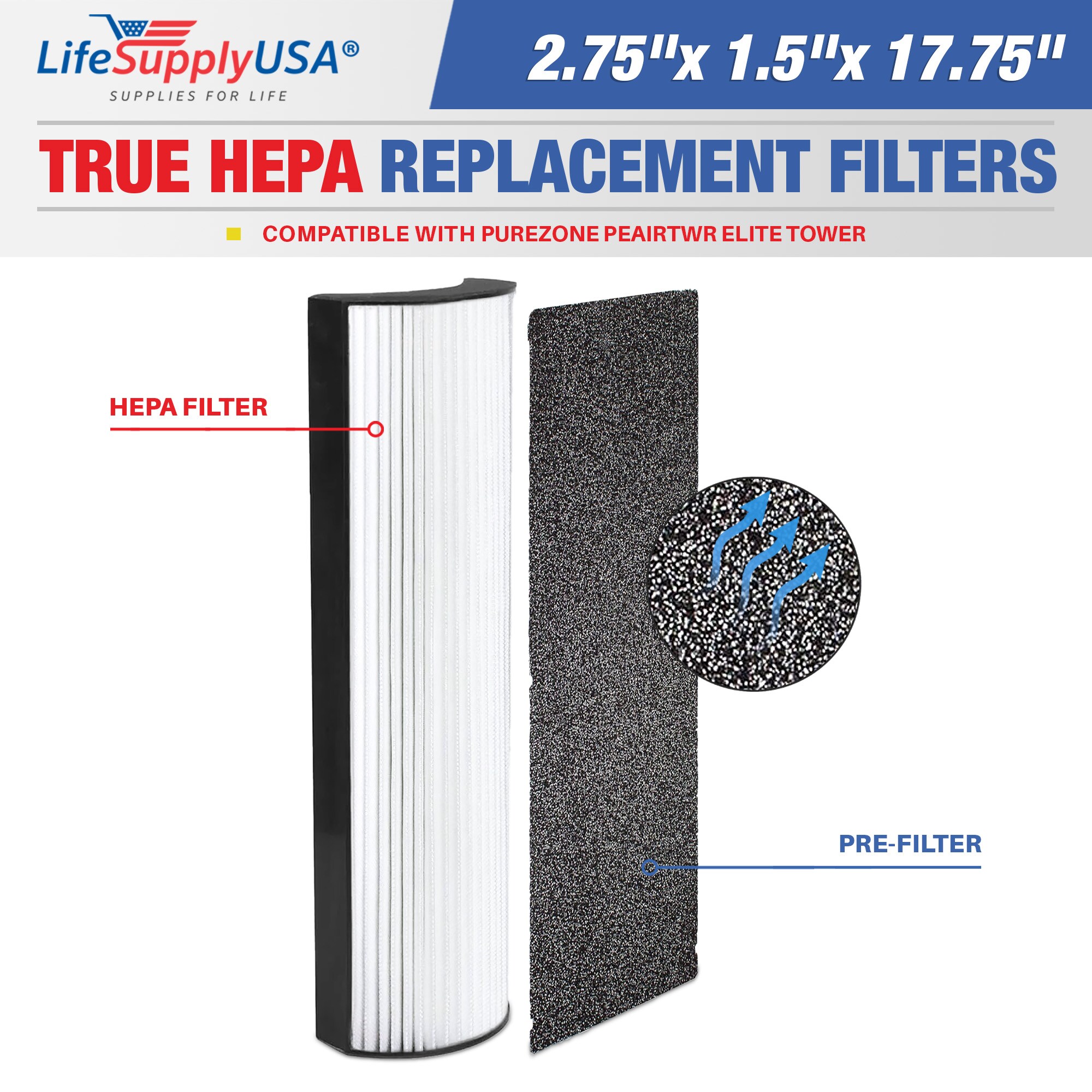 LifeSupplyUSA ER748-HD 1.5-Inches W x 17.75-Inches H x 2.75-Inches L PEAIRTWR PureZone Elite Tower Air Cleaner True HEPA Air Purifier Filter