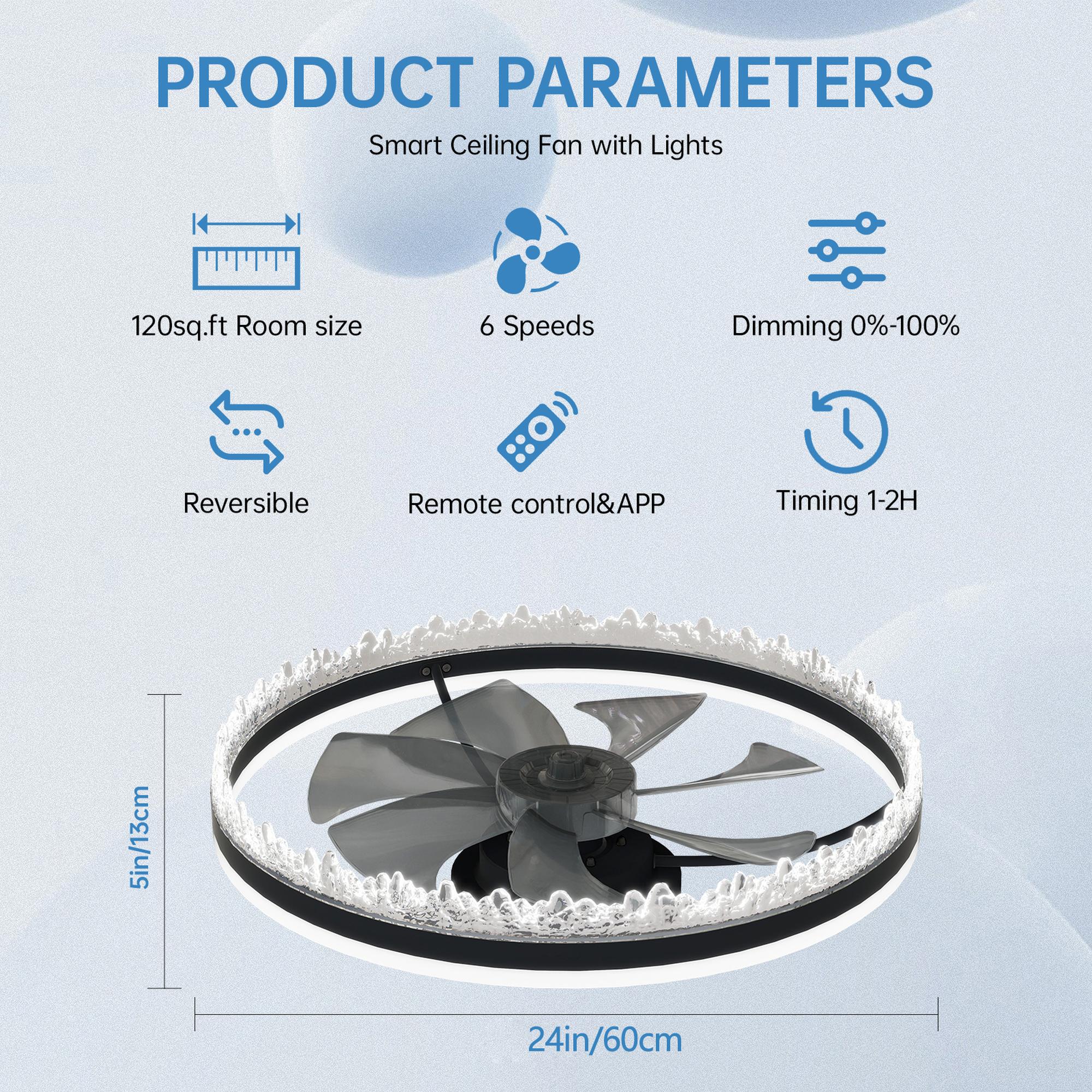 RCCFBHM RCCFBHM-FSDFS13431 Ceiling-Fans - View #8