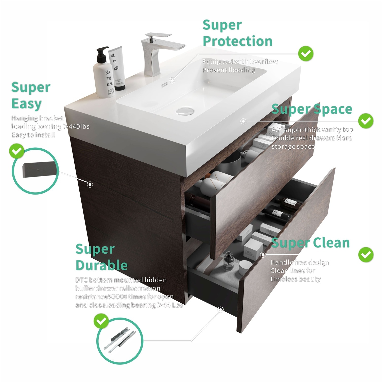 Naturefalls TMYI5YR7ULSZ Bath-Vanity-Combo - View #8