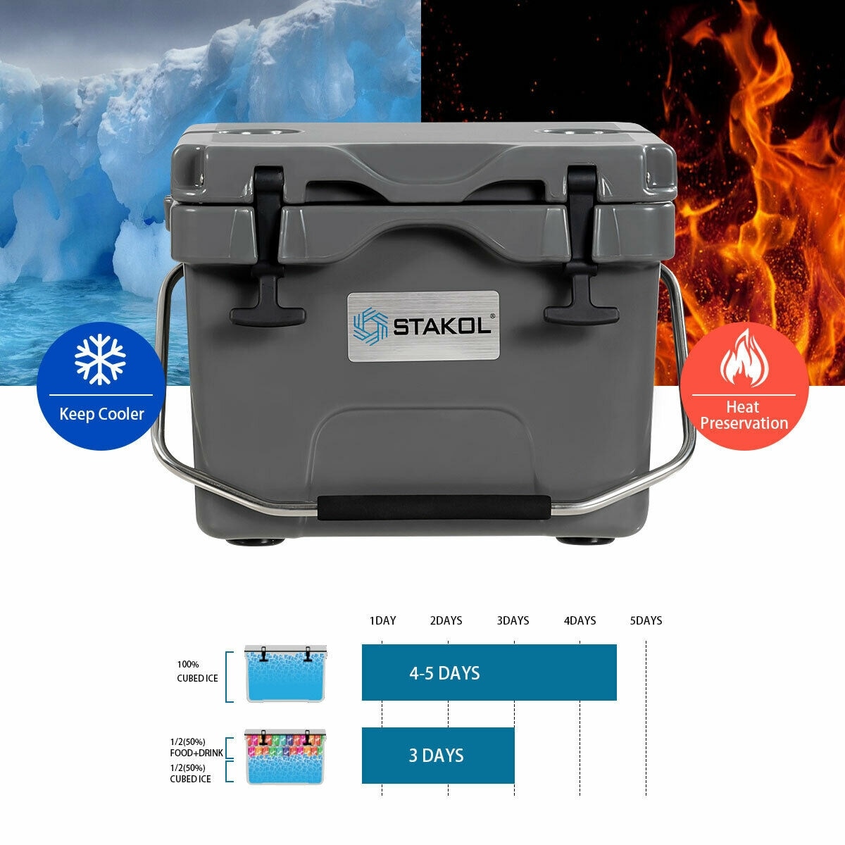 LIVIZA DOZ70036GR Portable-Coolers - View #7