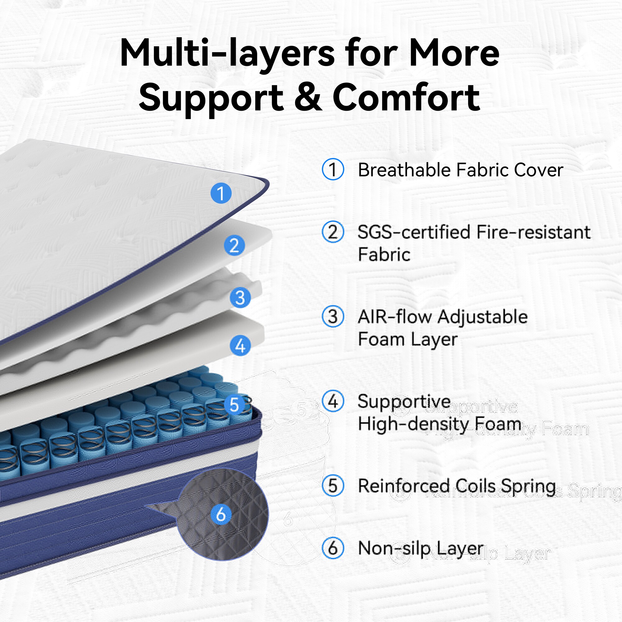 SweDrea MH15-10K Mattresses-Boxsprings - View #6