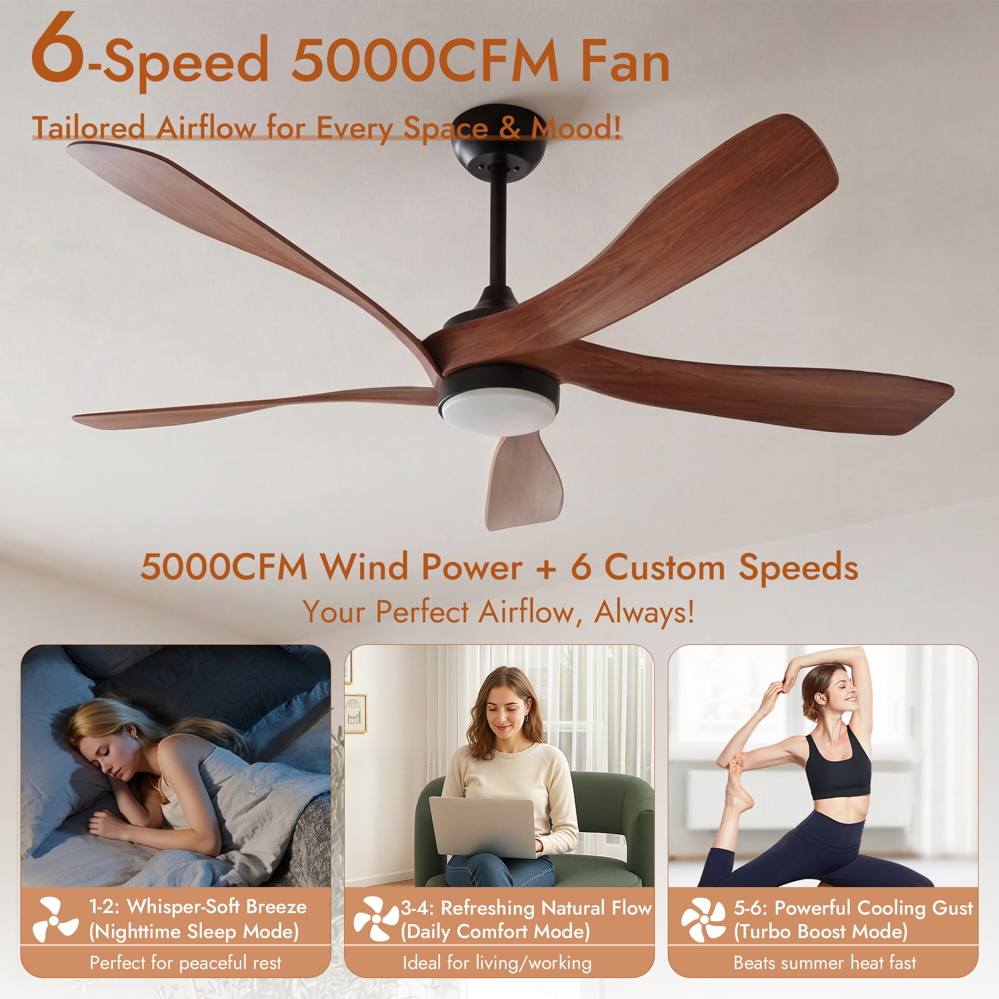 Fun Orange FUN26CF73 Ceiling-Fans - View #7