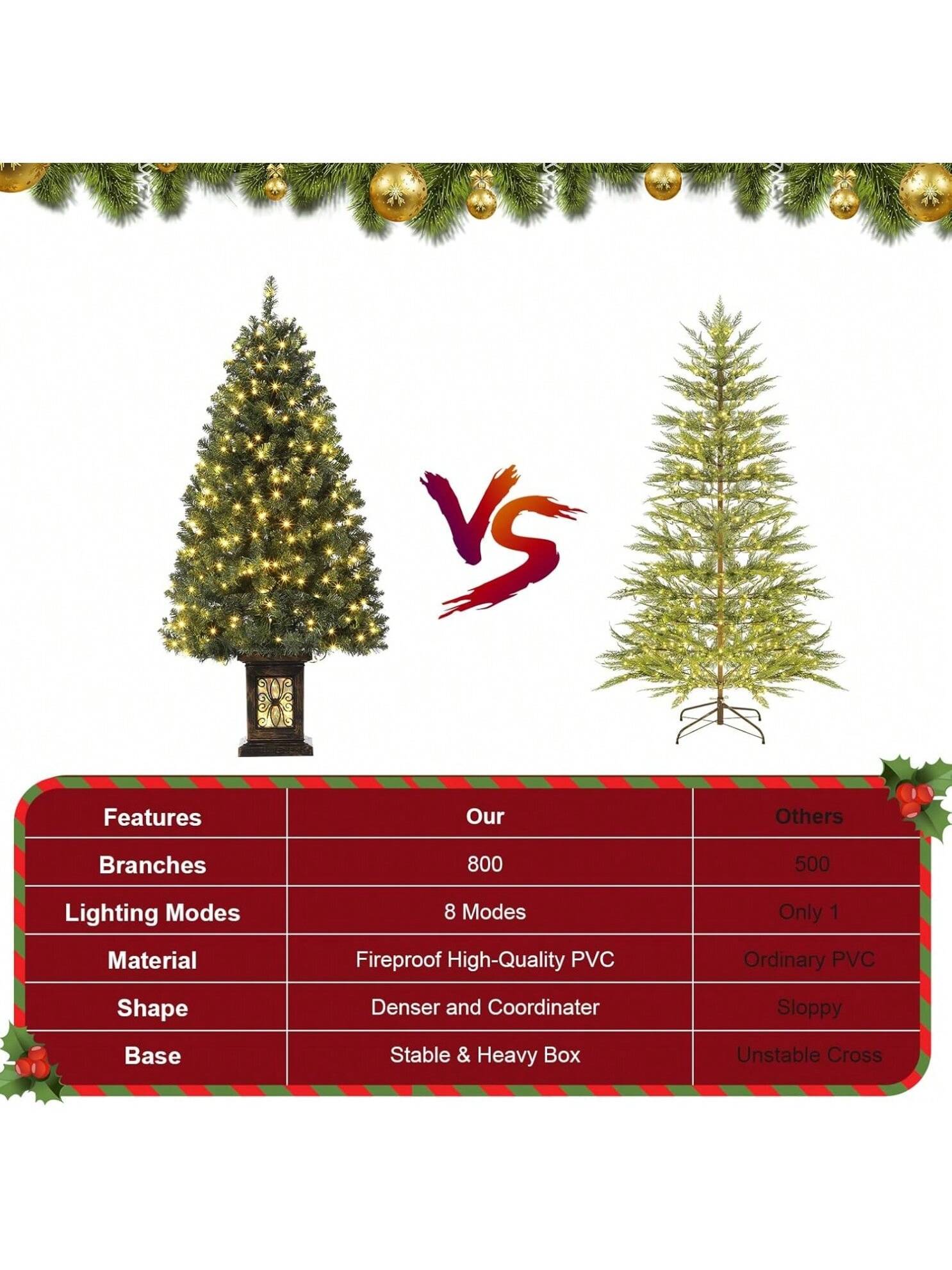 Qeetex BY-PHO-0WIPIBJS Artificial-Christmas-Trees - View #6