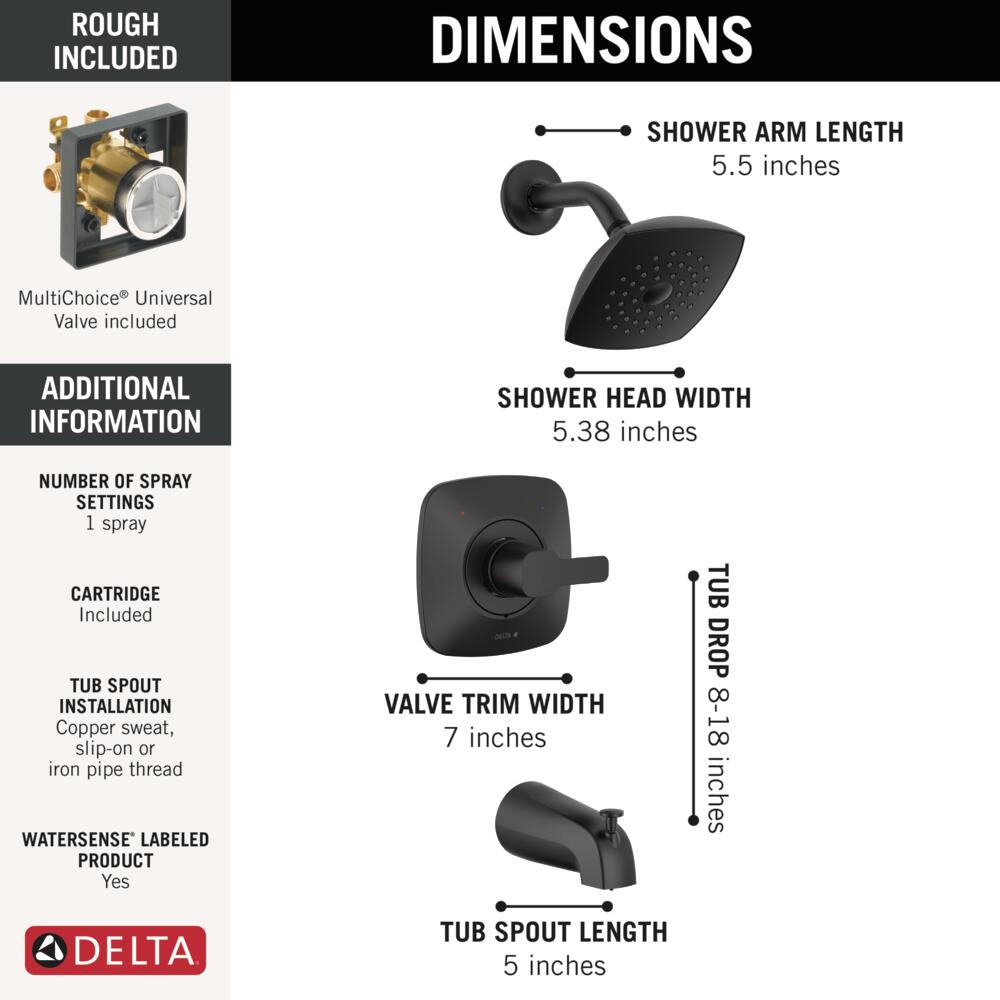 Delta   - View #3