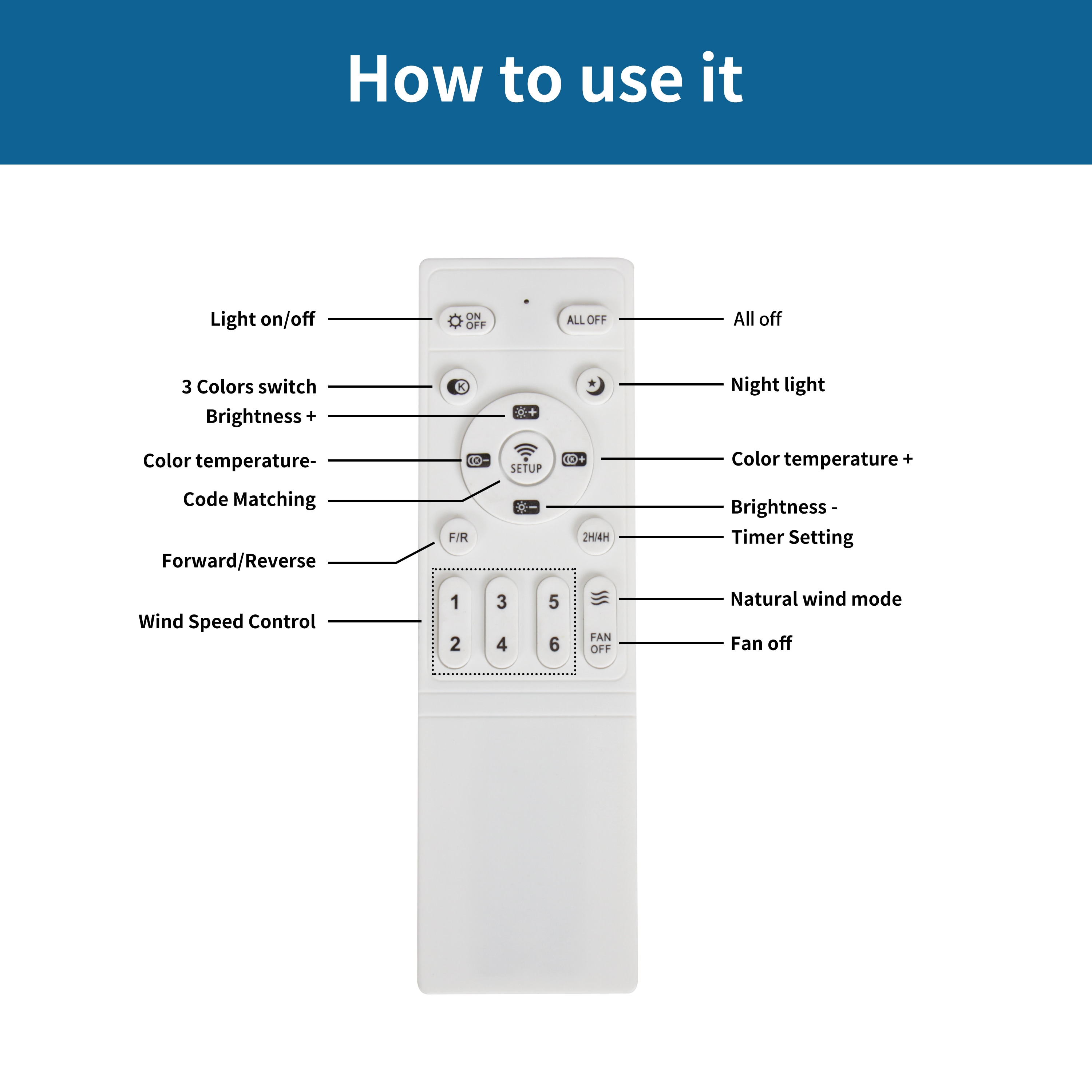 Tatayosi DJ-P316282 Ceiling-Fans - View #4