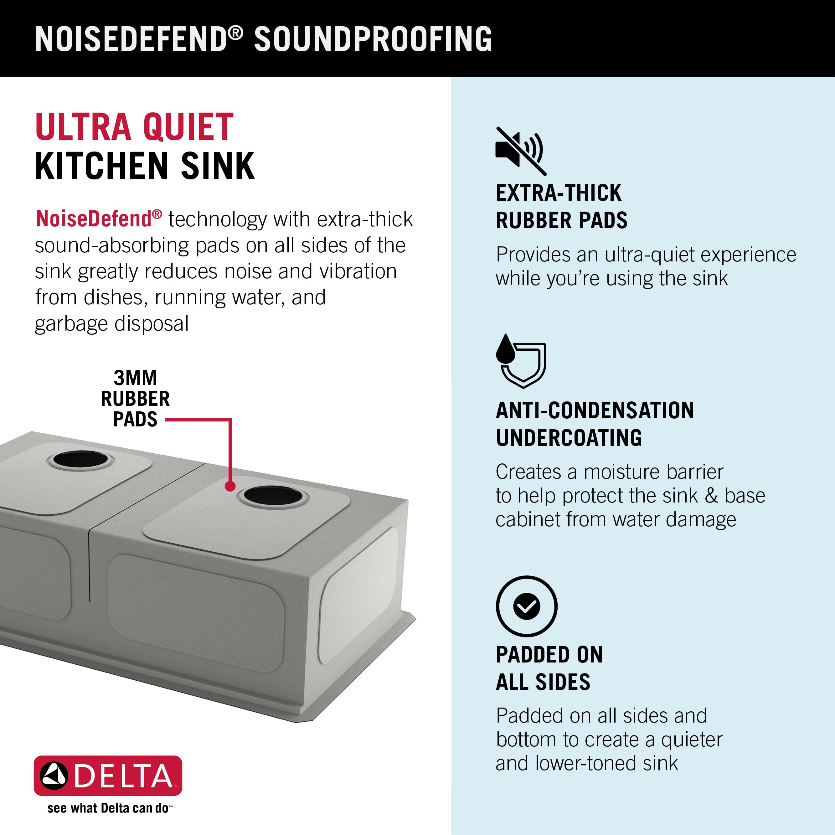 Delta 95B9031-33D-GS Kitchen-Sinks - View #16