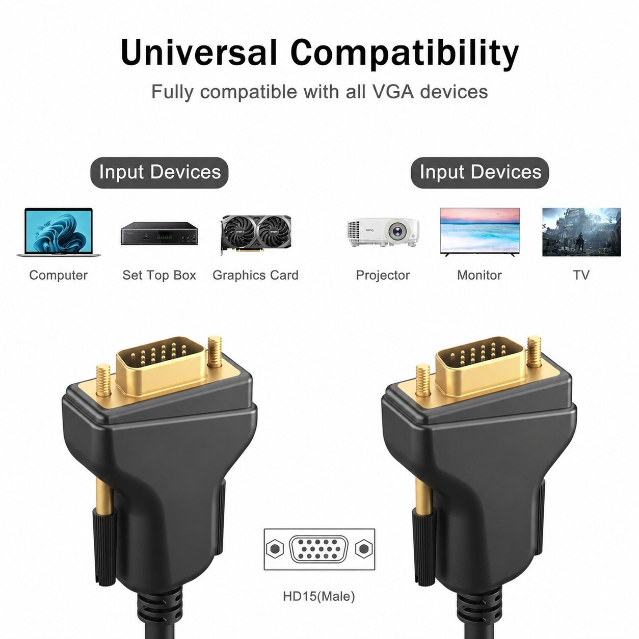 Adrinfly LAD0806D360 Coaxial-Cable - View #2