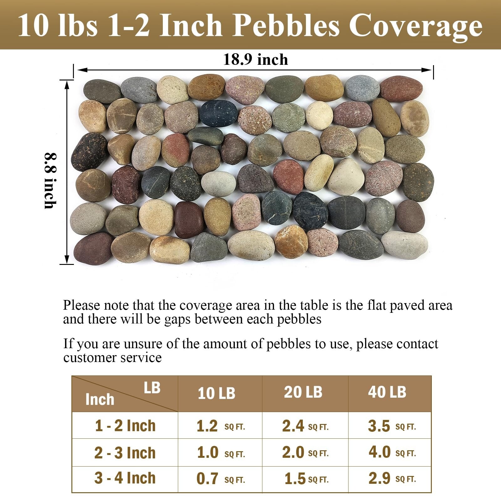Adrinfly 20 lbs 1 to 2 inch mixed color river rocks natural decorative ...