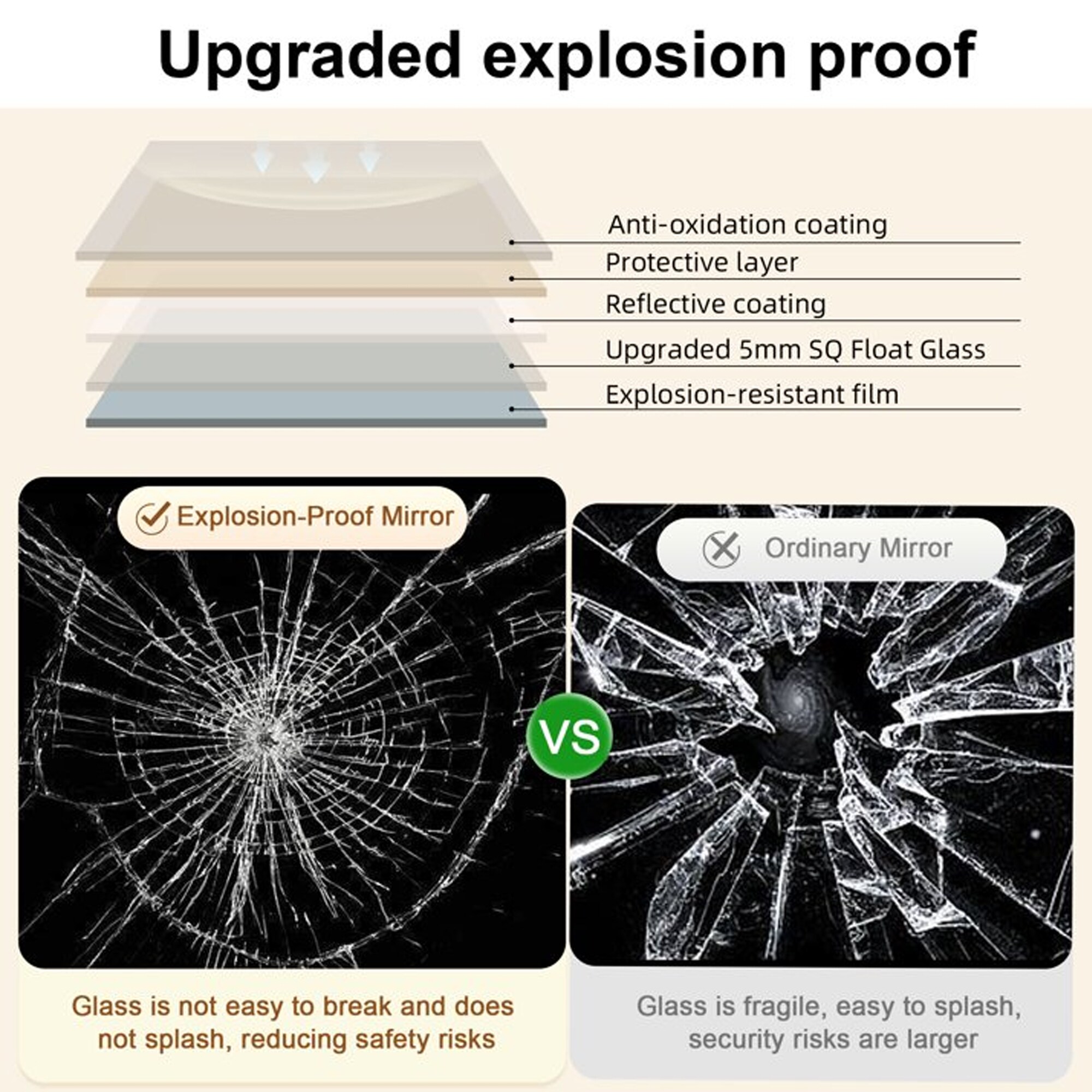 Gaierptone CRXQQUIVBJX Decor-Mirrors - View #8