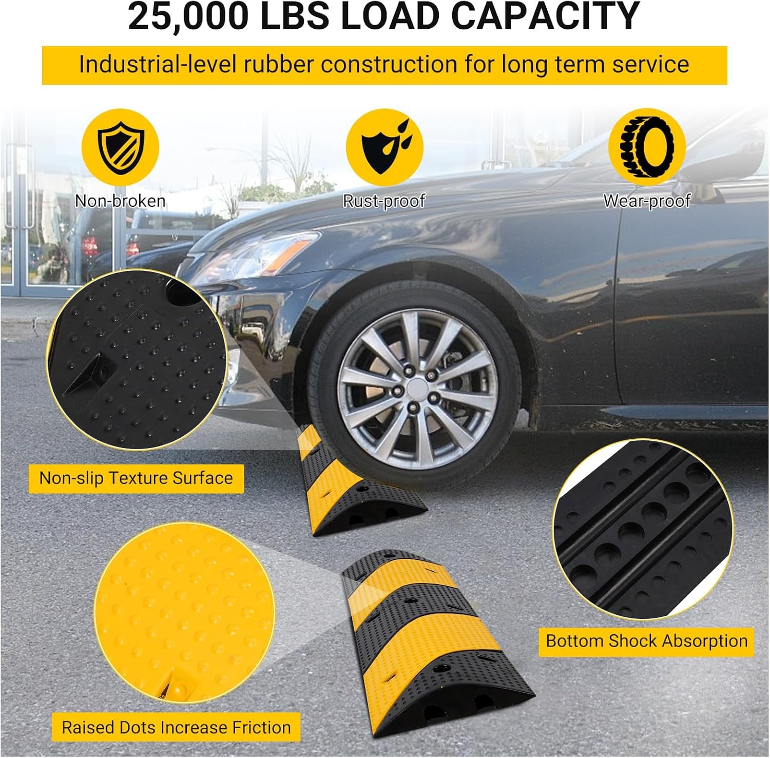 GAOMON UONXKBRLXT26QL Traffic-Safety-Equipment - View #5
