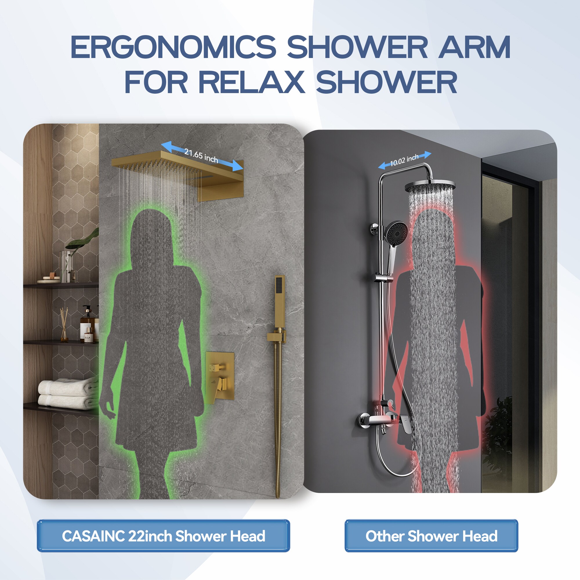 CASAINC M6630-A-22-BG Showerhead-Bar-Panels - View #7