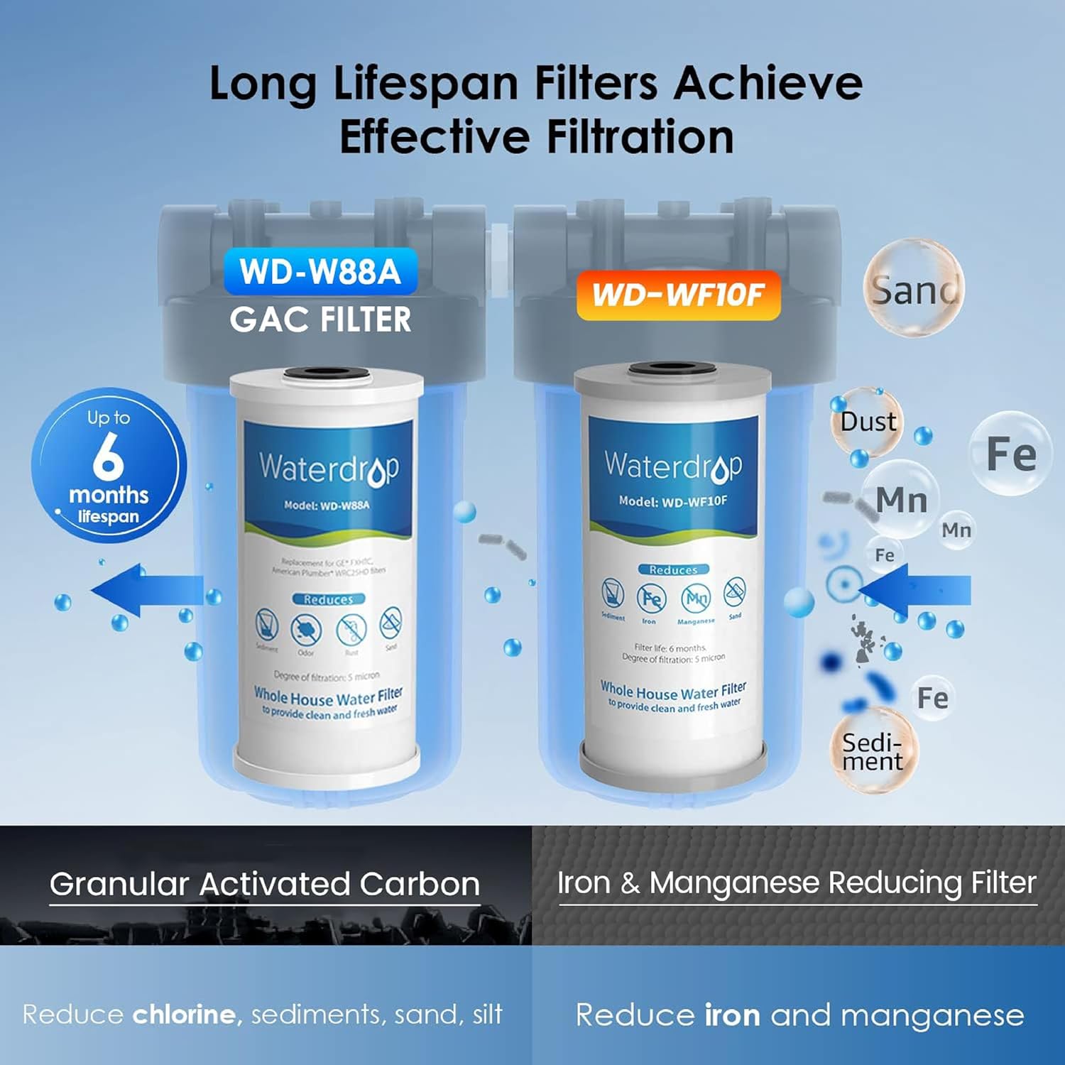 Waterdrop B-WD-WHF21F-SET Whole-House-Filtration-Systems - View #5