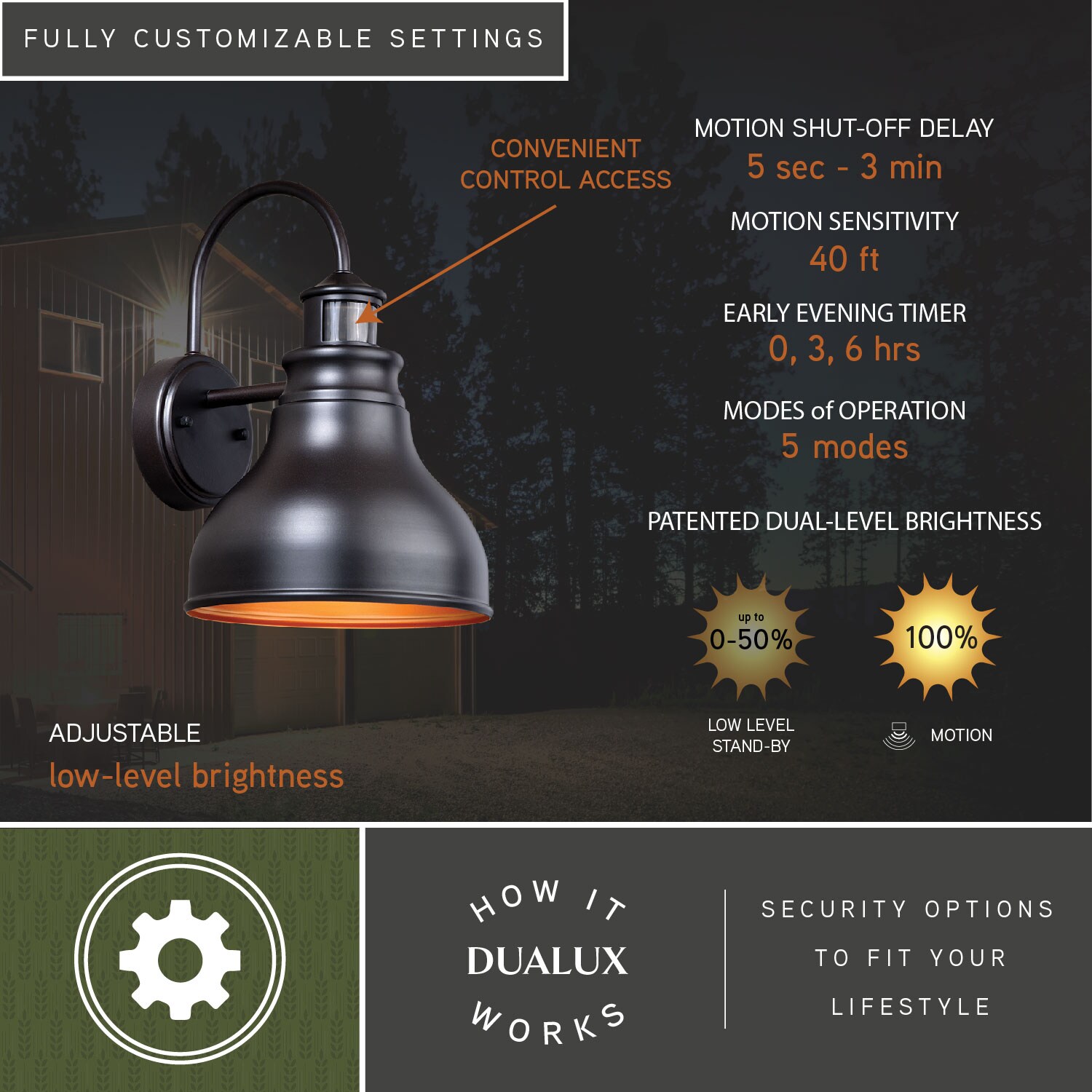 Cascadia T0259 Outdoor-Wall-Lighting - View #4