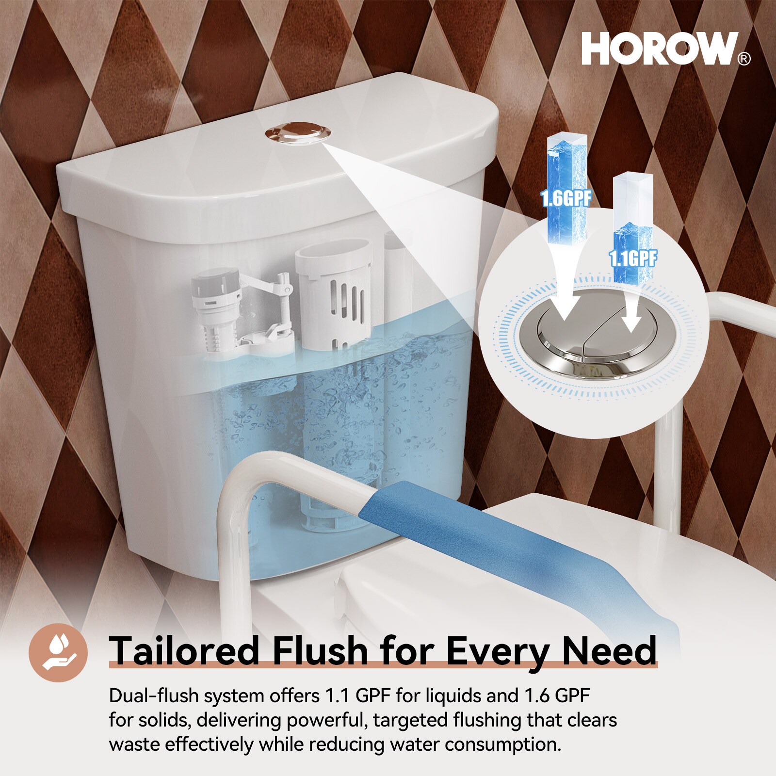 HOROW F01A-E02D toilets - View #11