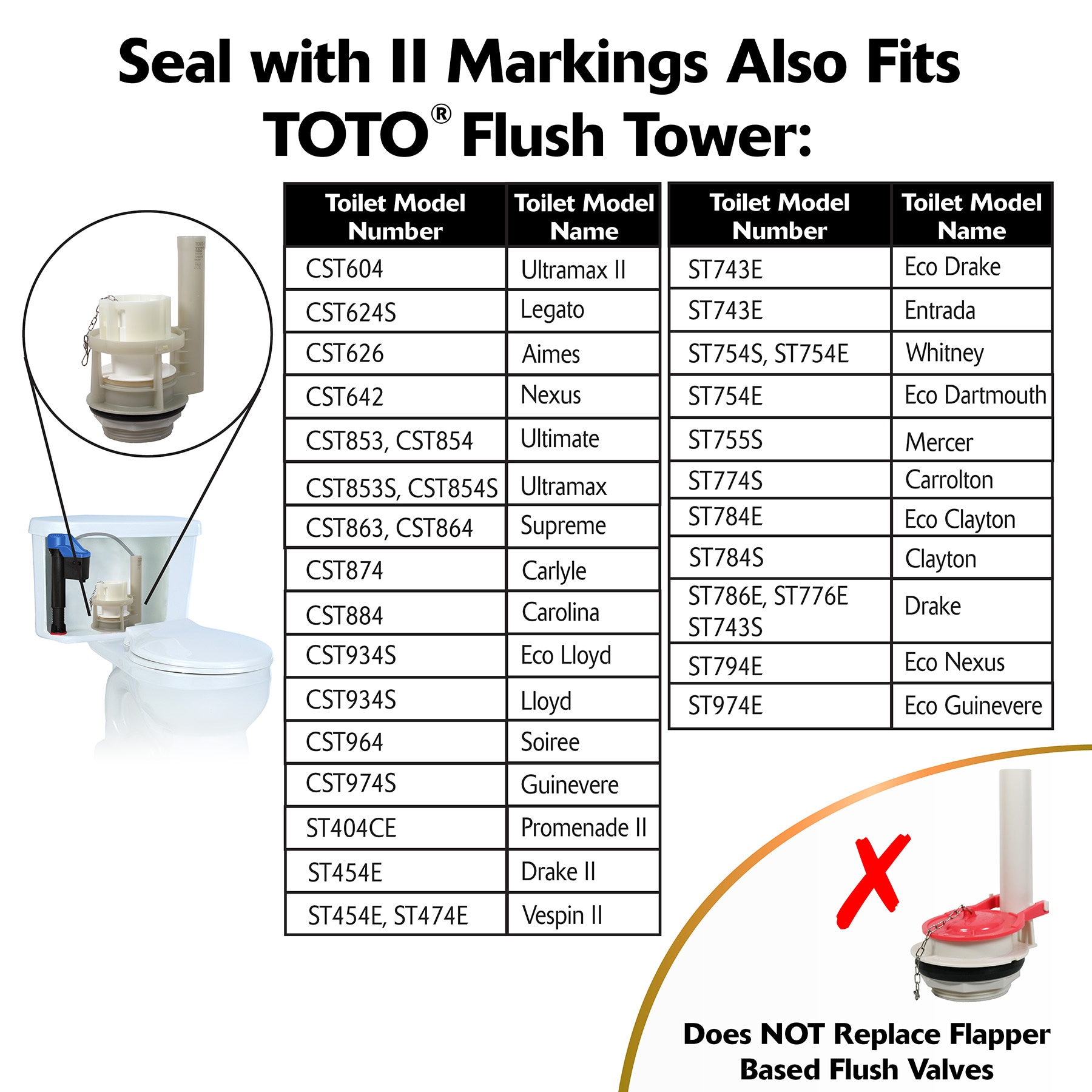 Korky 440PK Toilet-Flush-Valves-Repair-Parts - View #4