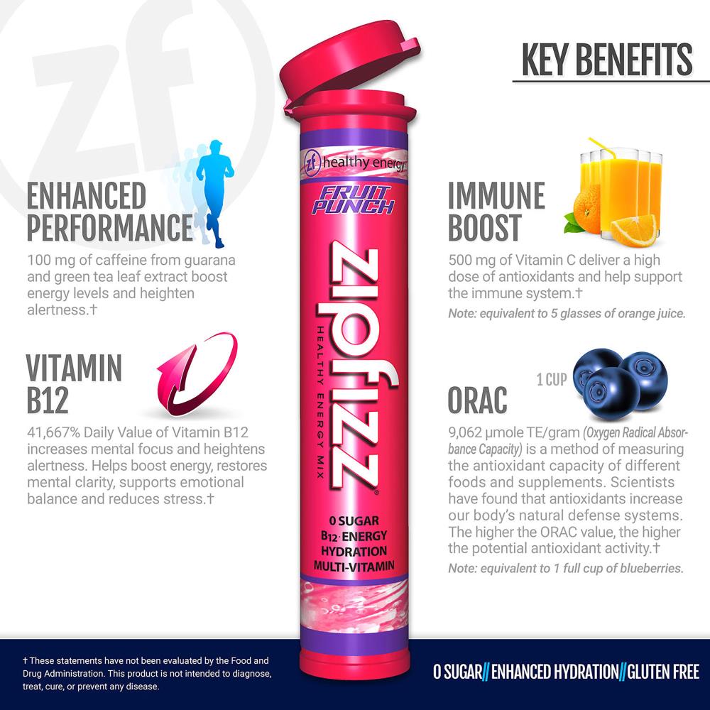 Zipfizz 220-00749 Single-Serve-Beverages - View #6