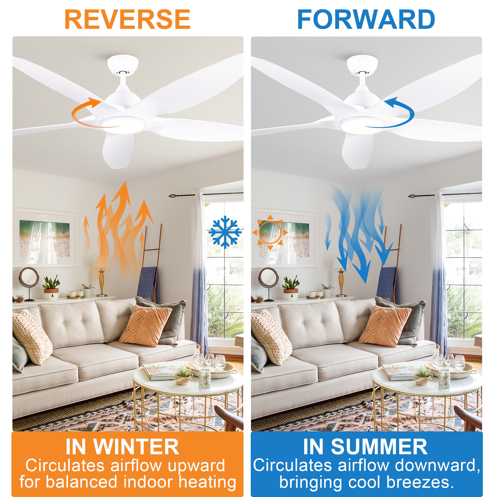 Sevenine 60LS3P1015AW5 Ceiling-Fans - View #7