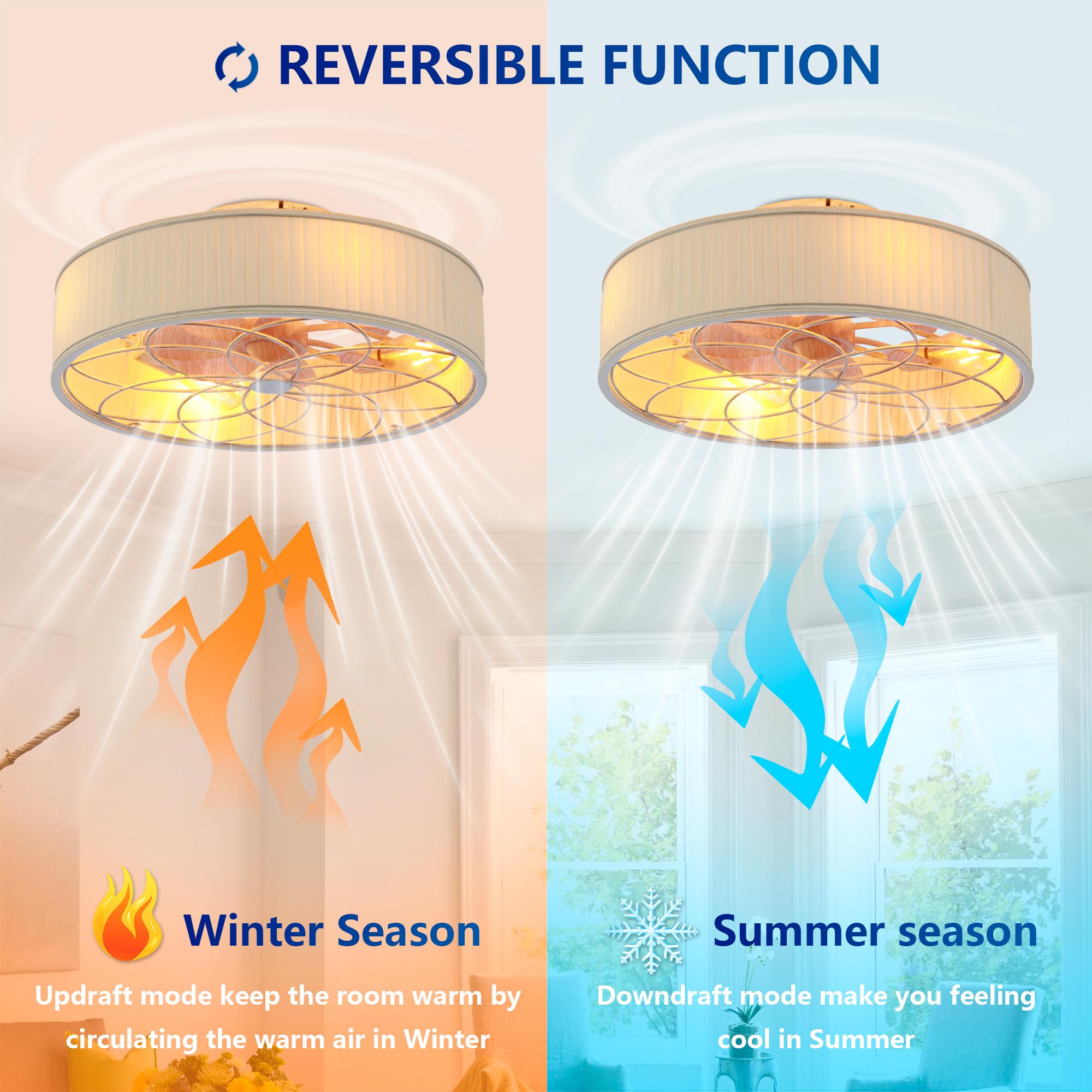 Bayfeve BF-358629-MP Ceiling-Fans - View #9