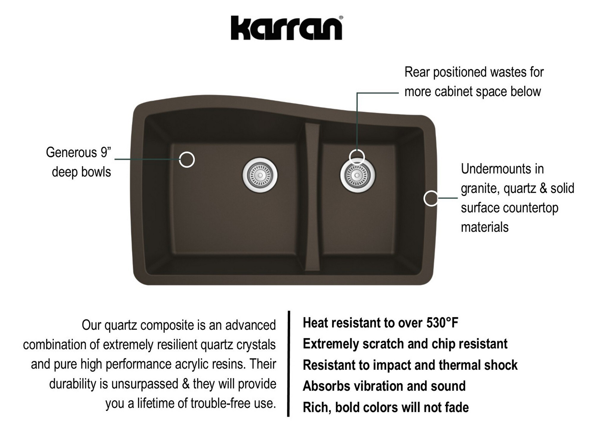 Karran QU-721-BR-PK1 Kitchen-Sinks - View #6