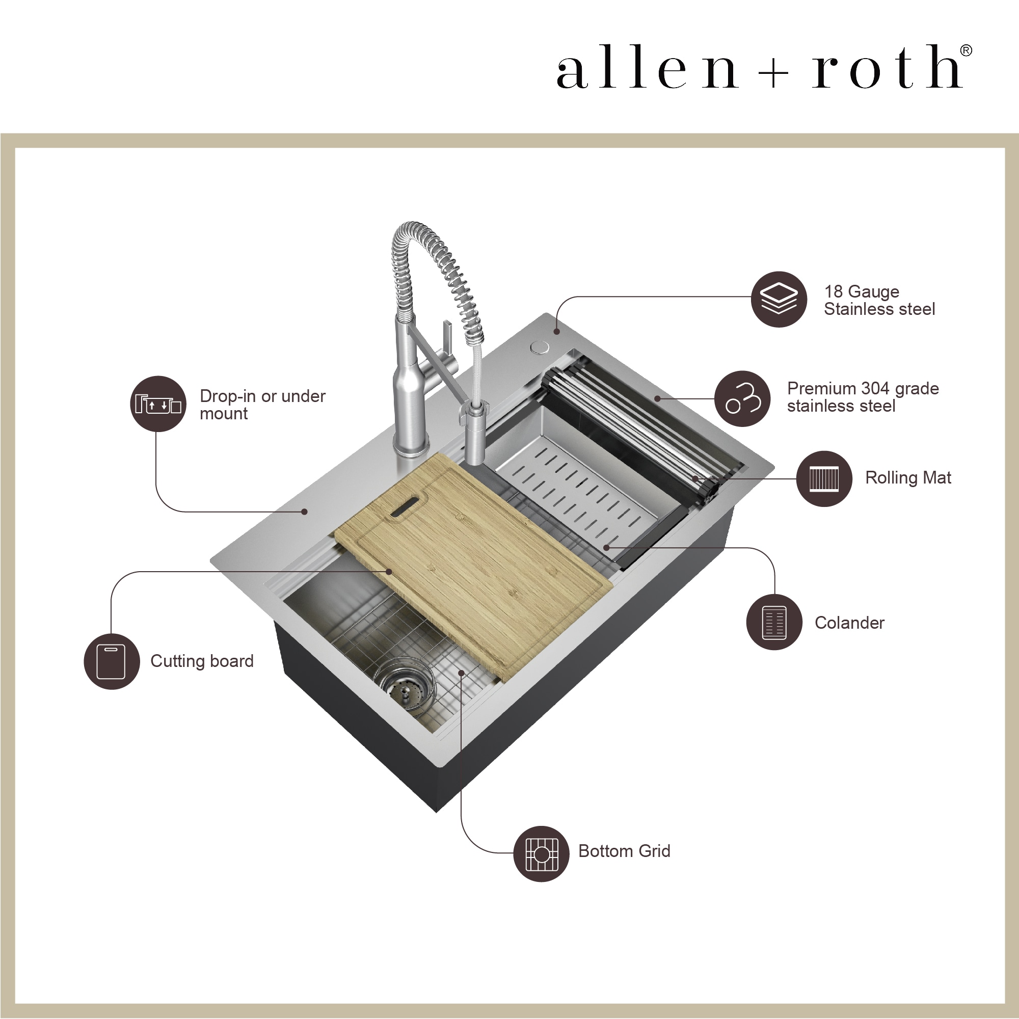 allen + roth FSD2Z3322C19-LF Kitchen-Sinks - View #3