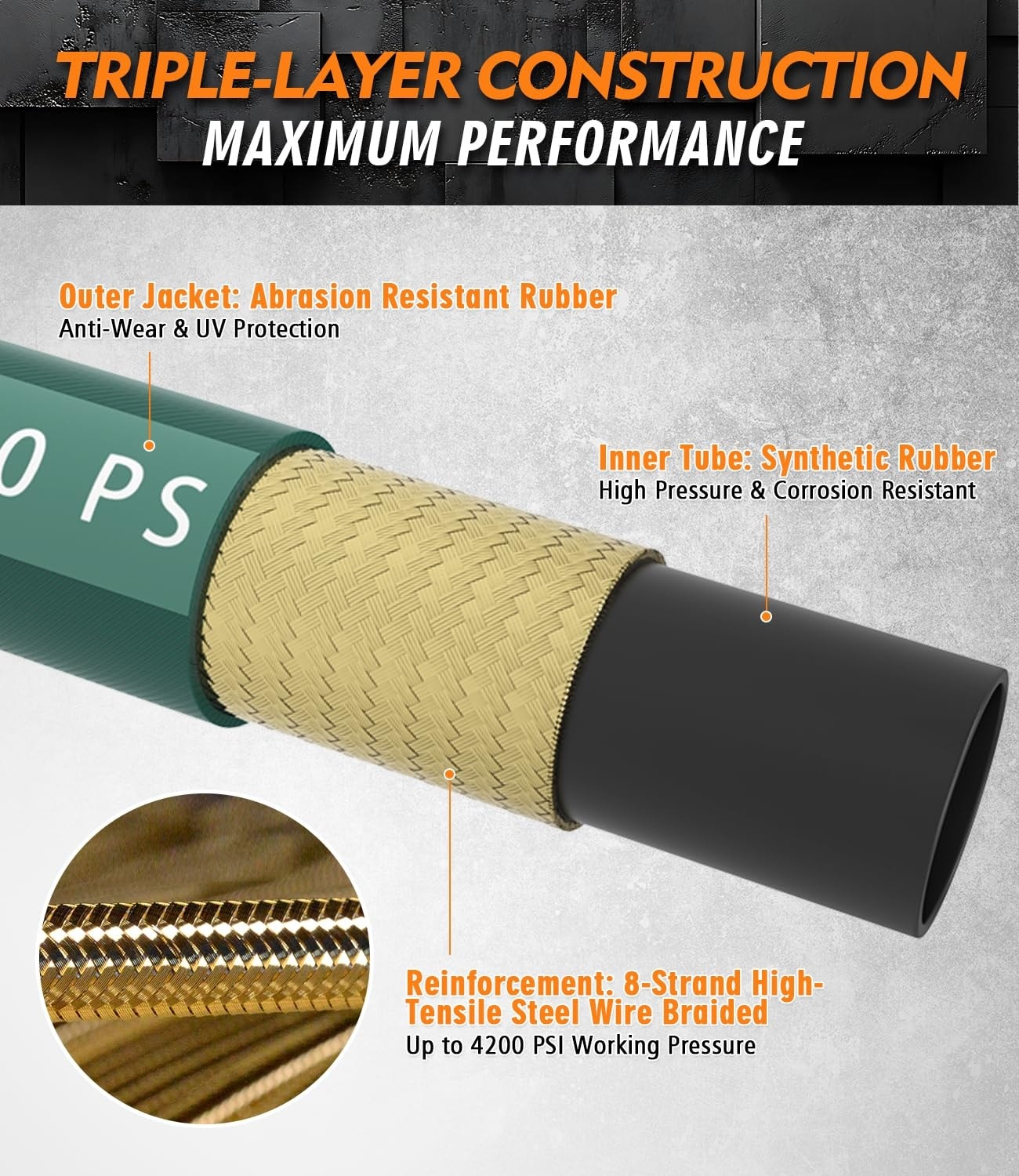 Afoxsos LAF0507A30 Pw-Hoses - View #4