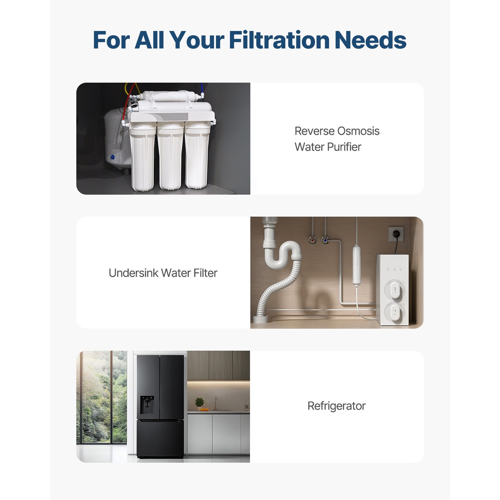 GIVIMO LW108GIVSS2212 Replacement-Water-Filters-Cartridges - View #6