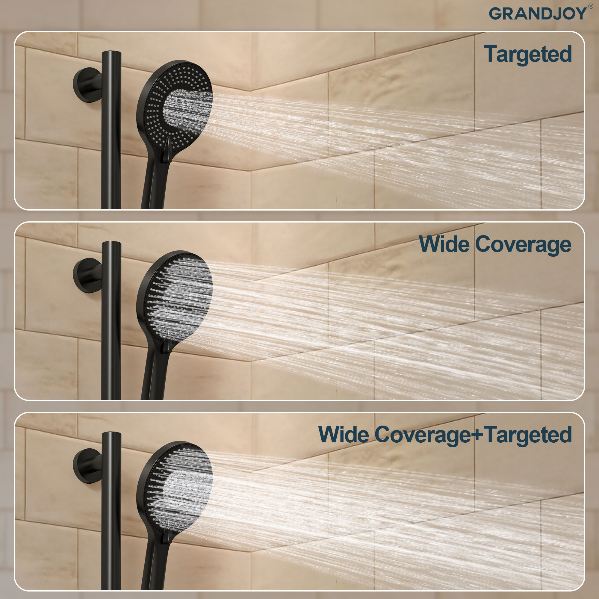GRANDJOY SGF11GJ-36BL Fixed-Showerhead - View #5