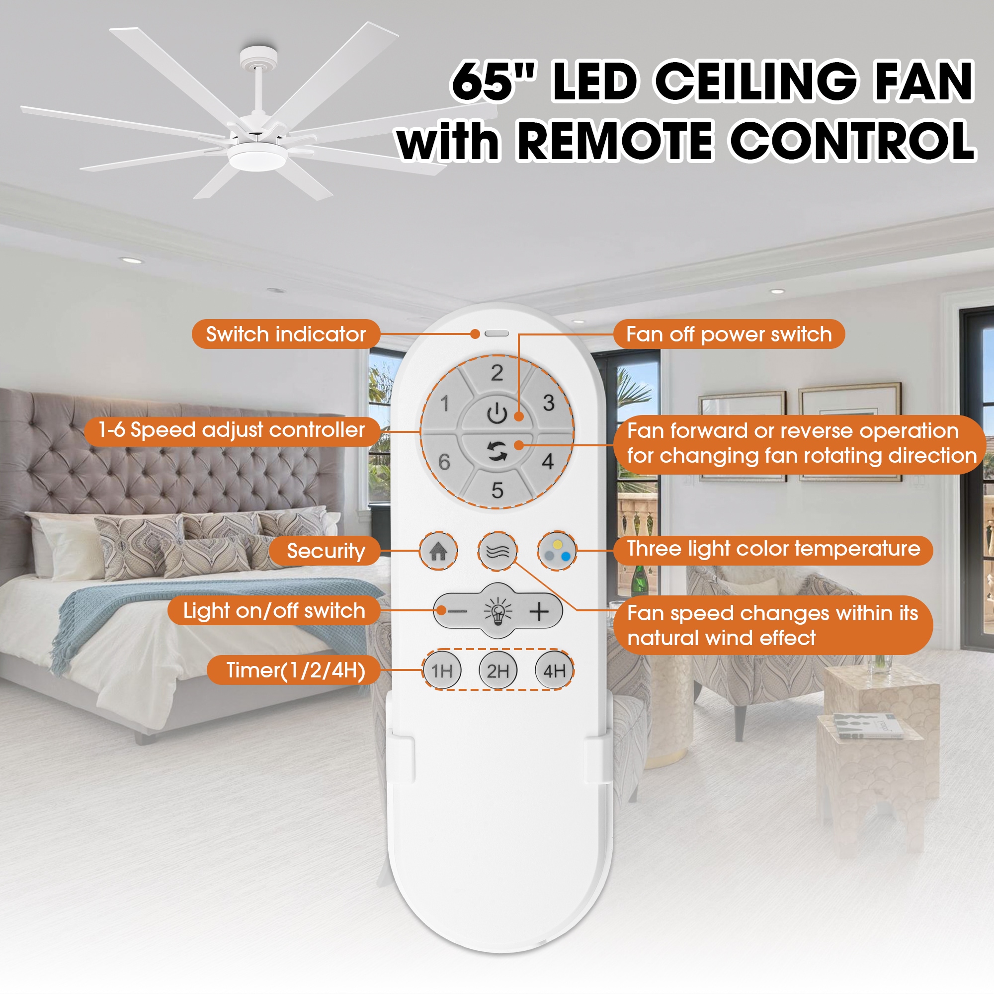 Parrot Uncle F8261WH110V Ceiling-Fans - View #8