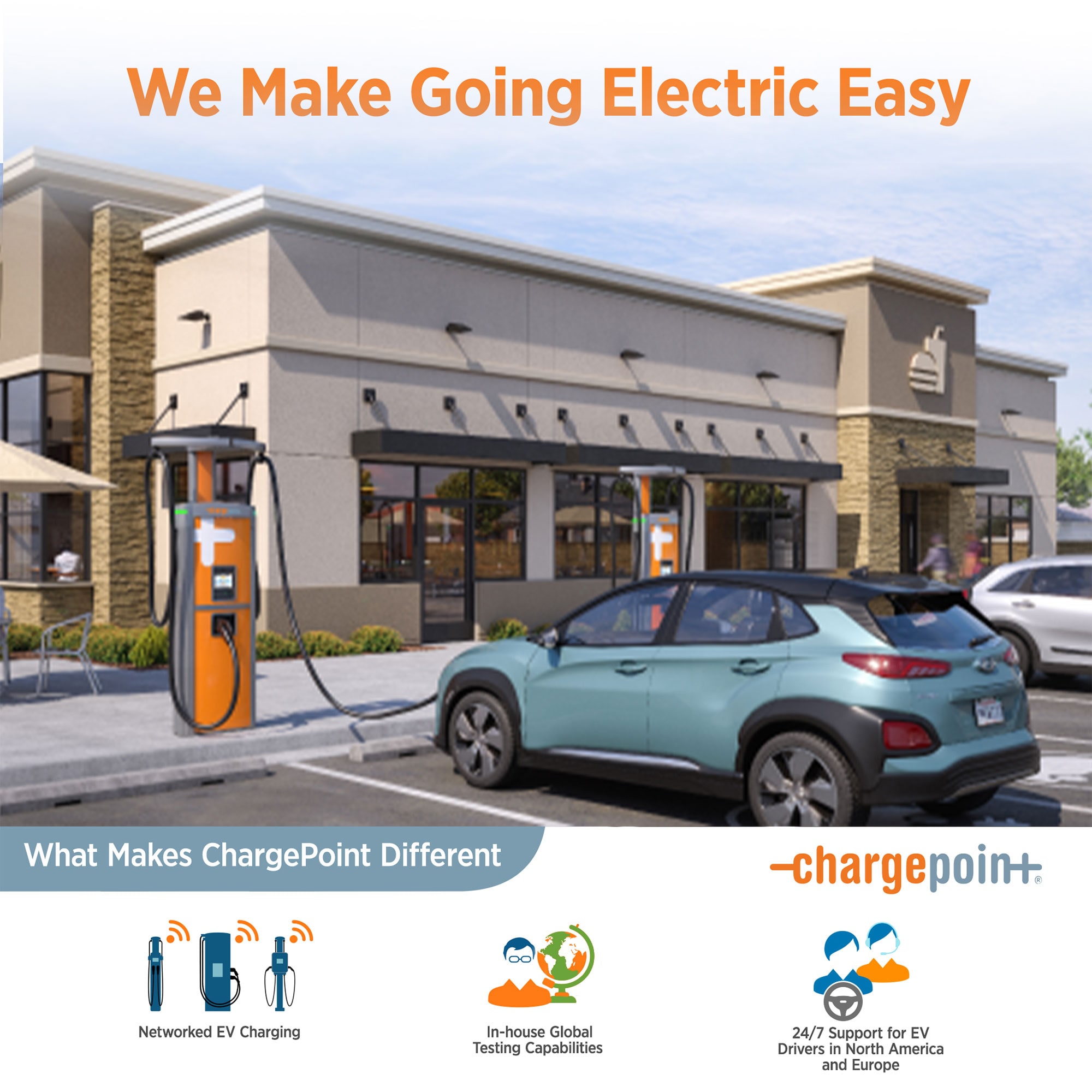 ChargePoint 235145 Electric-Car-Charging-Stations - View #8