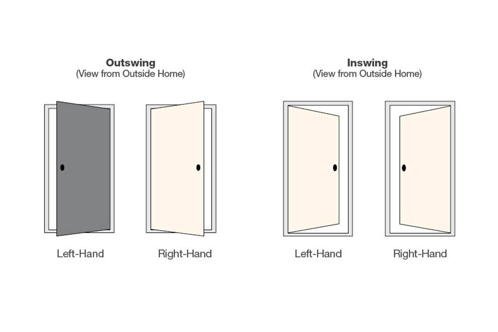 Therma-Tru Benchmark Doors B6S30KD8R34ZMBFZGAGALIN4  - View #5
