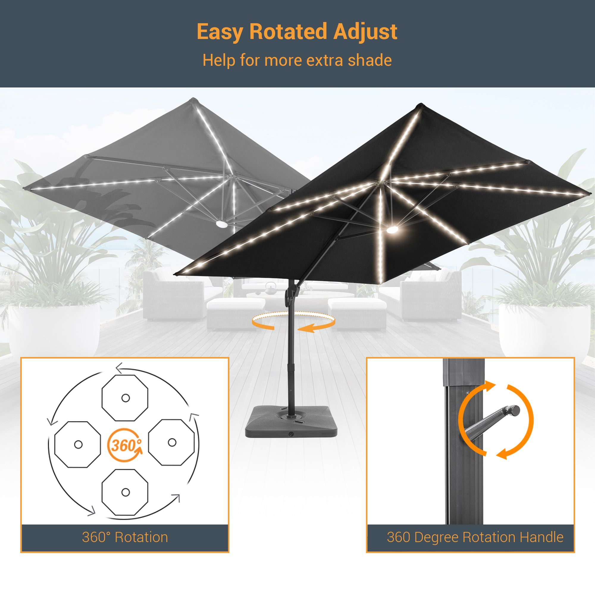 How to Restring an Umbrella