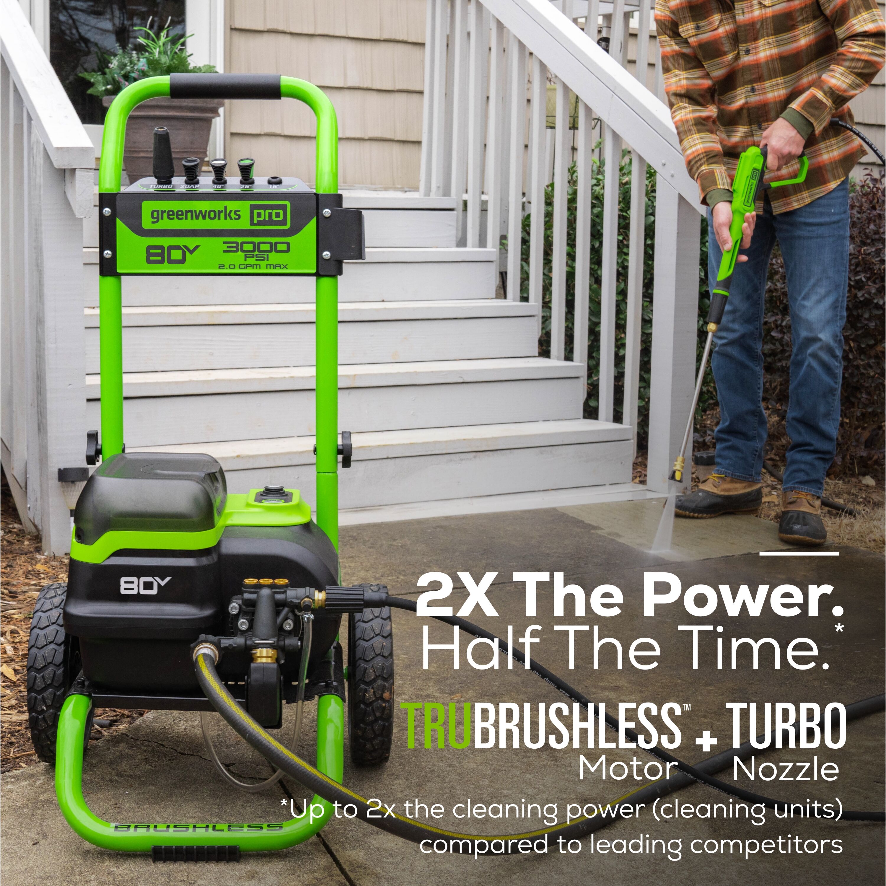 Greenworks 2300 PSI 1.2-Gallons Cold Water Pressure Washer in the Pressure  Washers department at