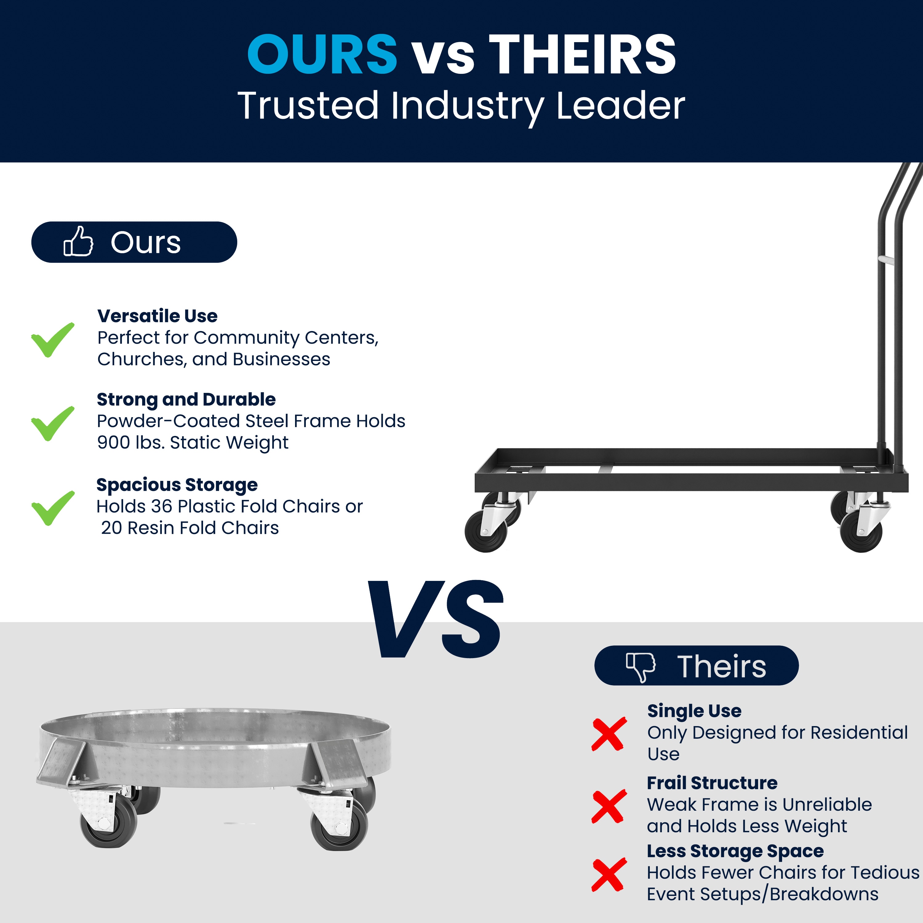 Flash Furniture 812581018004 Hand-Truck-Dollies - View #5