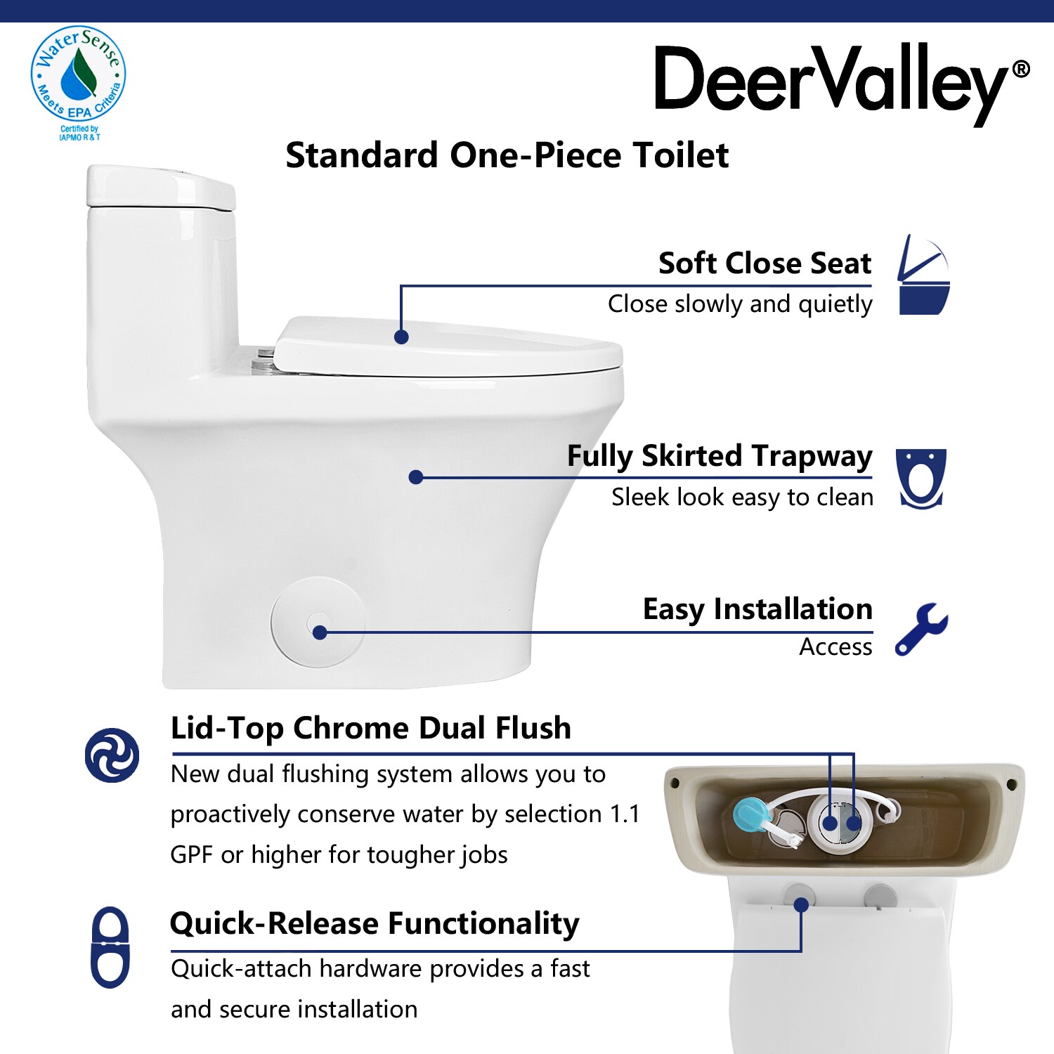 White Elongated One-Piece Dual Flush High Efficiency Toilet