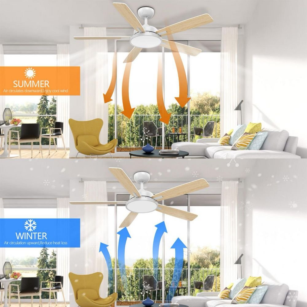 TALOYA RV52-WE-5D-T5-2 Ceiling-Fans - View #5
