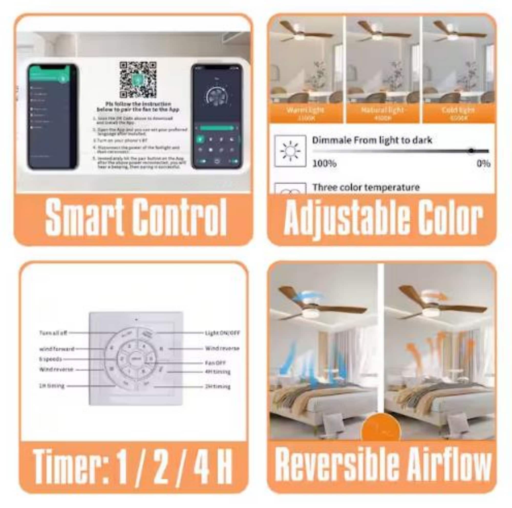 ToolCat BZ-2-34-JYG Ceiling-Fans - View #2