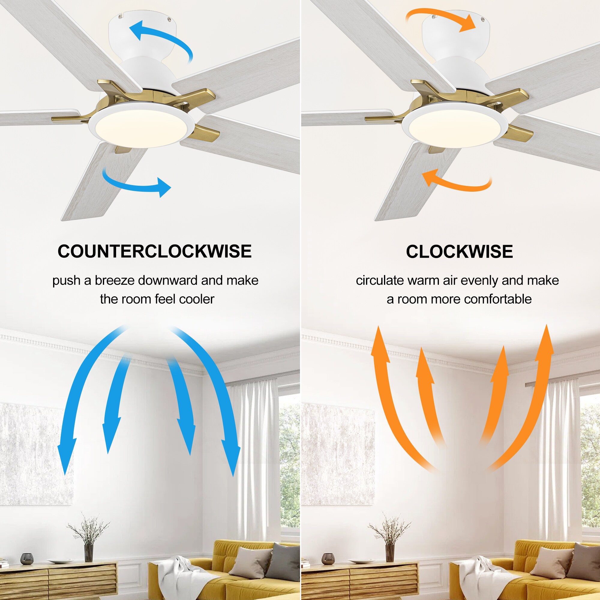 Breezary 30002-WH Ceiling-Fans - View #8