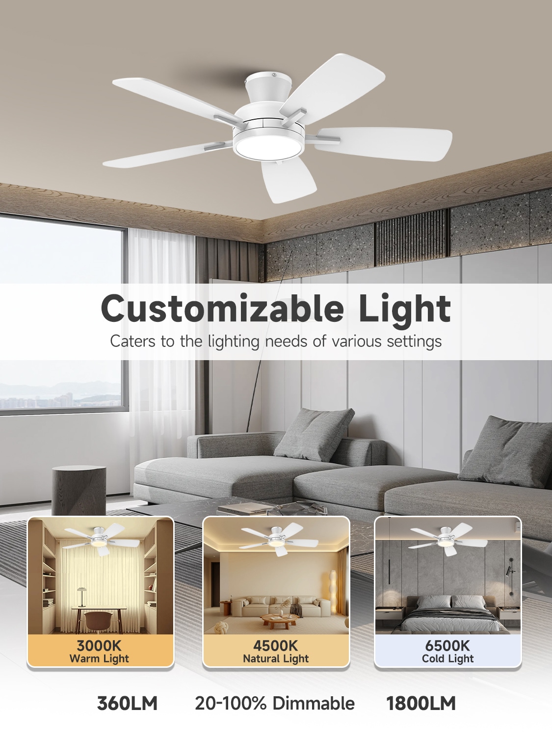 TALOYA TLY46-WE-5X-T5 Ceiling-Fans - View #4