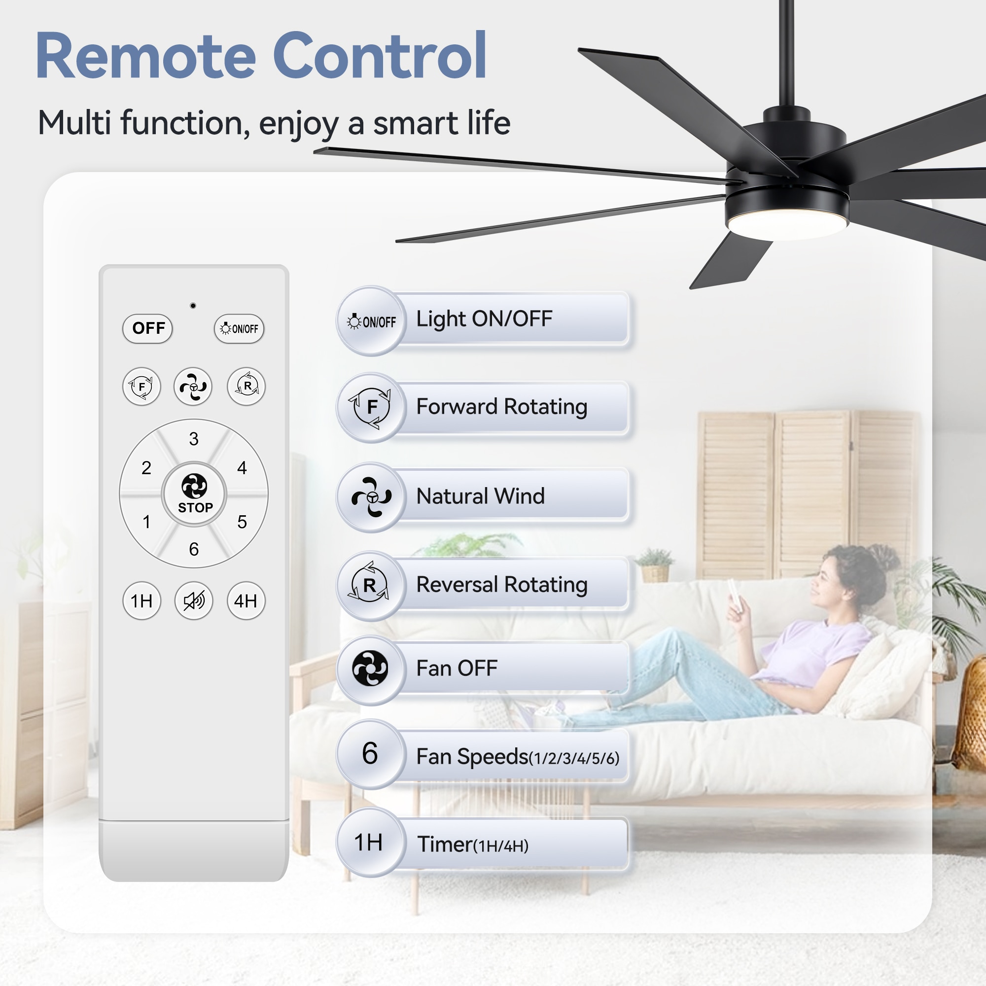 Breezary 30039-BK Ceiling-Fans - View #7