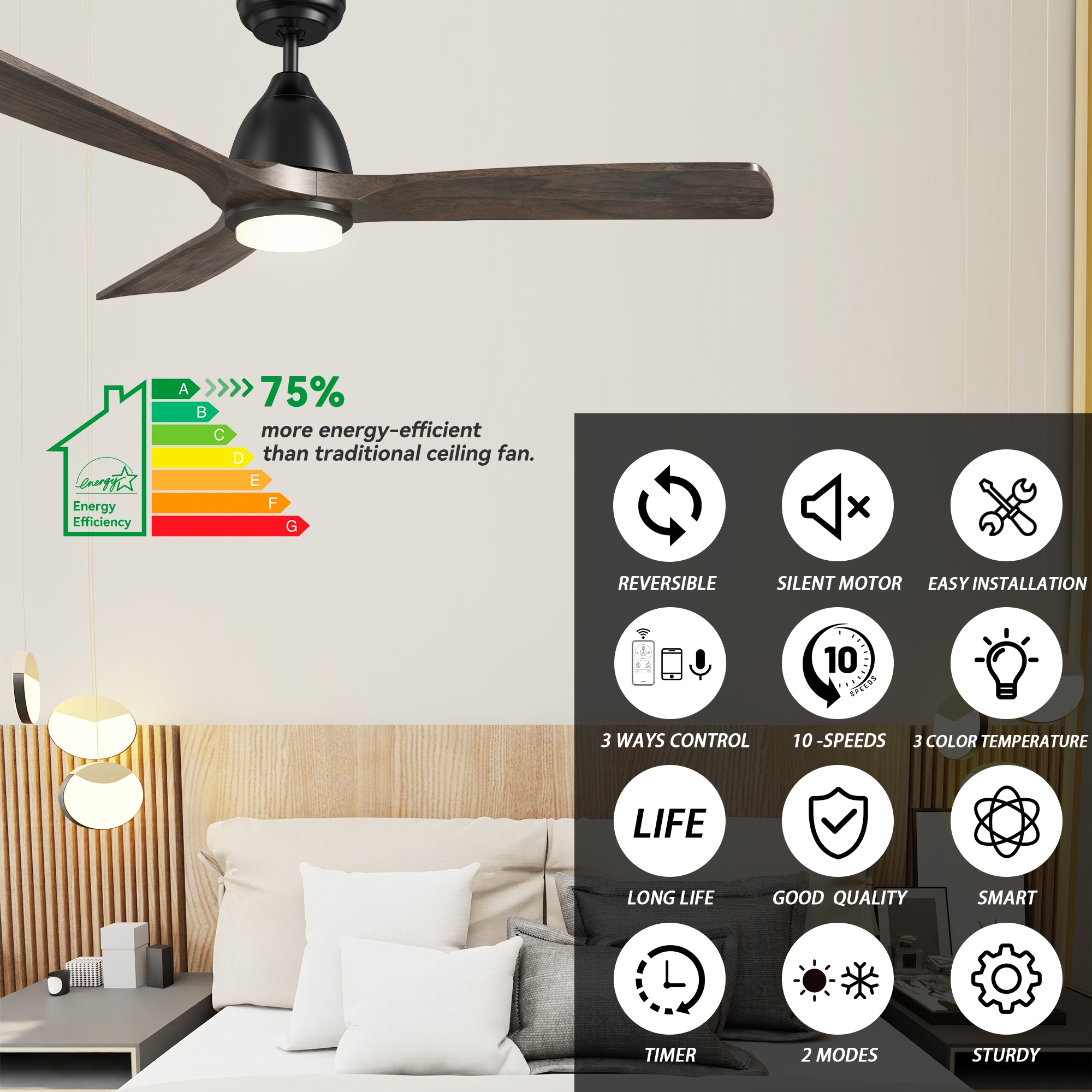 CARRO USA LS483N3-L11-BM3-1 Ceiling-Fans - View #4