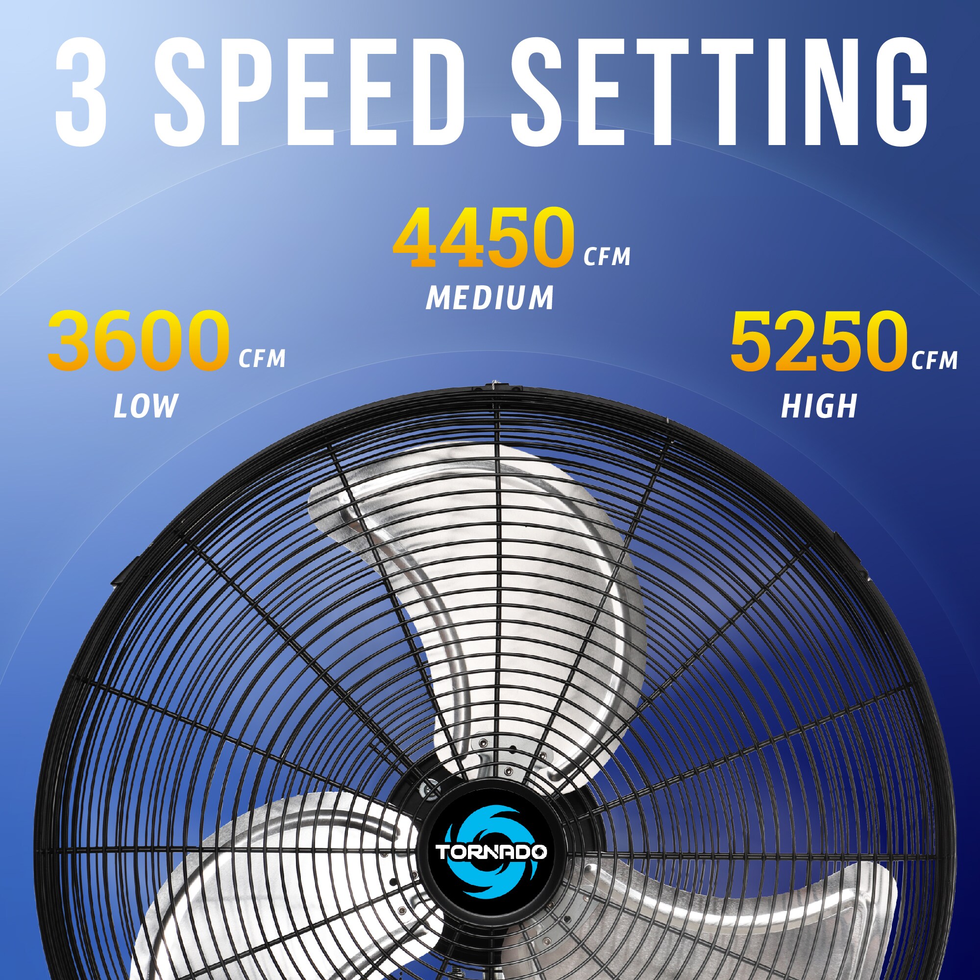 Tornado Fans HI-FAN-20WMPRO-1P Wall-Mounted-Fans - View #3